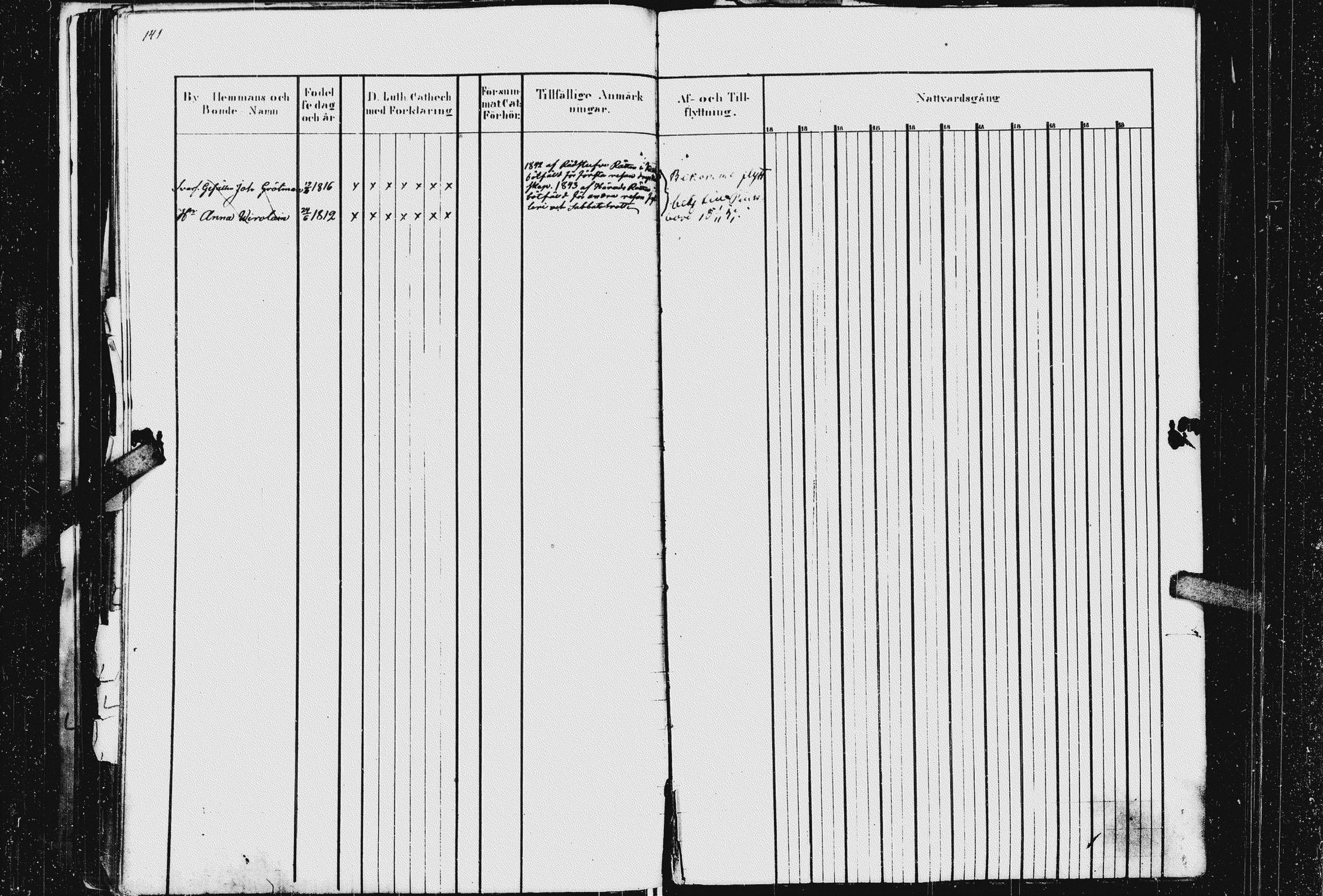 [ ../kirjat/Kirkonkirjat/kurkijoki/rippikirja_1837-1854_uk576_i/kuvat/145.jpg ]