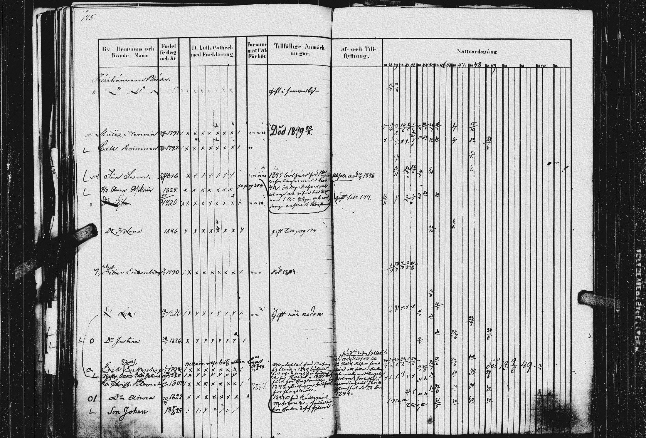 [ ../kirjat/Kirkonkirjat/kurkijoki/rippikirja_1837-1854_uk576_i/kuvat/179.jpg ]