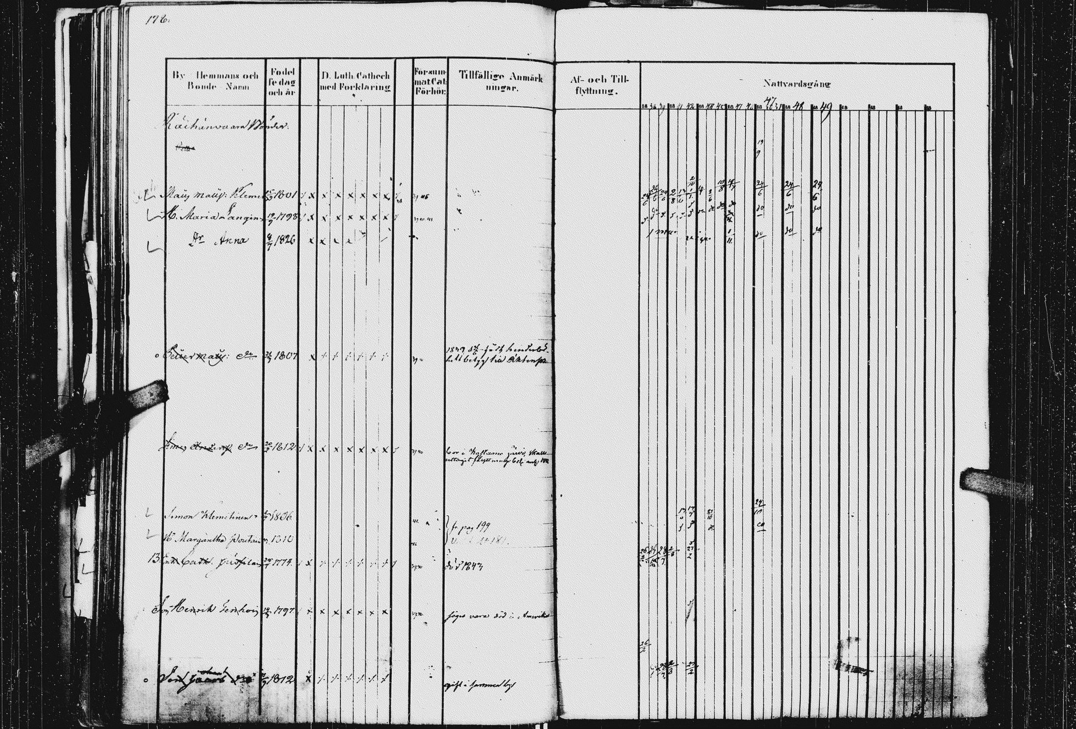 [ ../kirjat/Kirkonkirjat/kurkijoki/rippikirja_1837-1854_uk576_i/kuvat/182.jpg ]