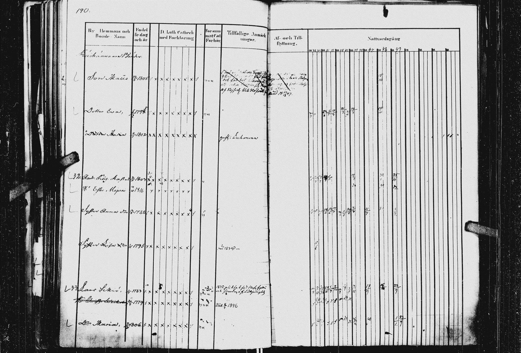 [ ../kirjat/Kirkonkirjat/kurkijoki/rippikirja_1837-1854_uk576_i/kuvat/194.jpg ]