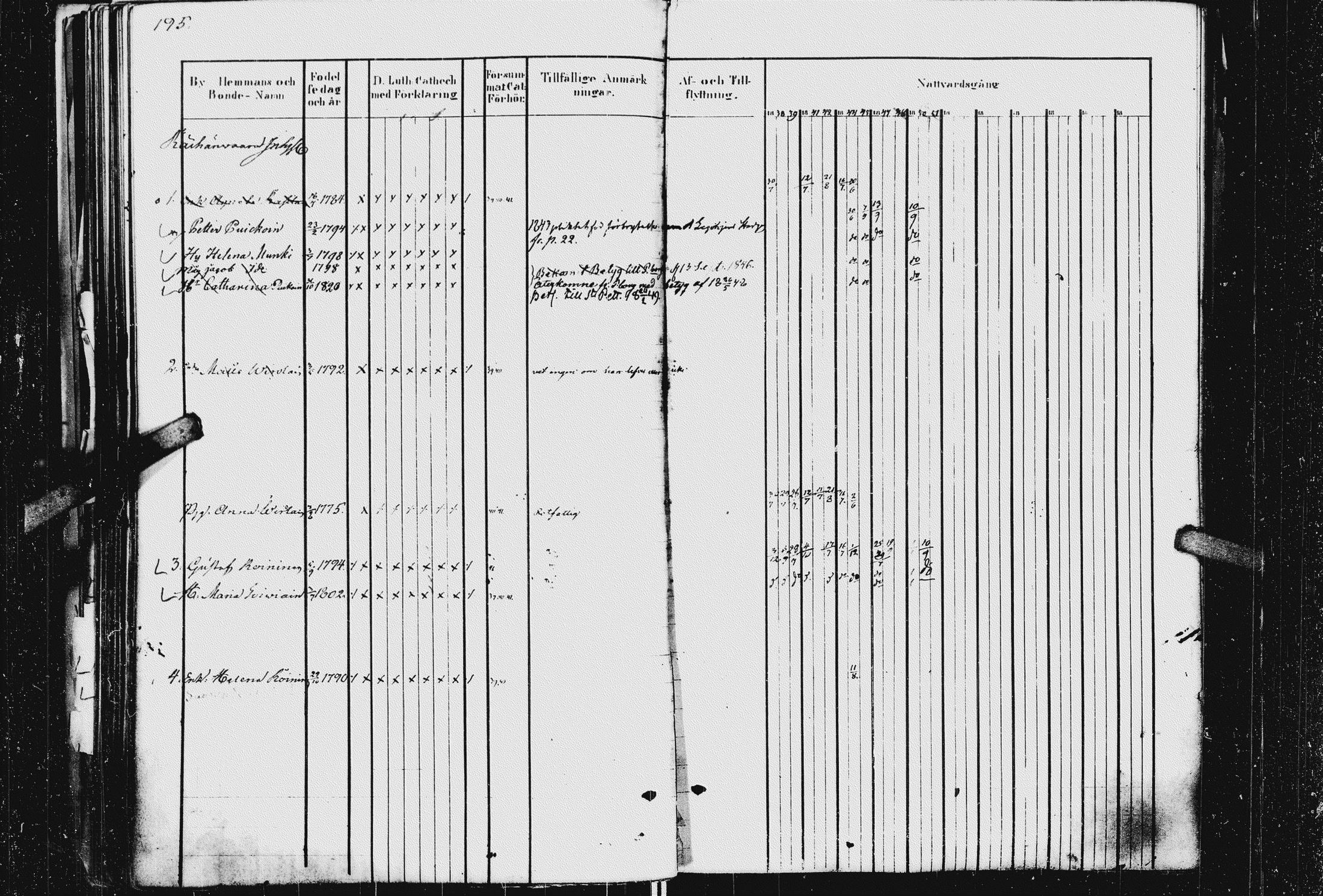[ ../kirjat/Kirkonkirjat/kurkijoki/rippikirja_1837-1854_uk576_i/kuvat/199.jpg ]