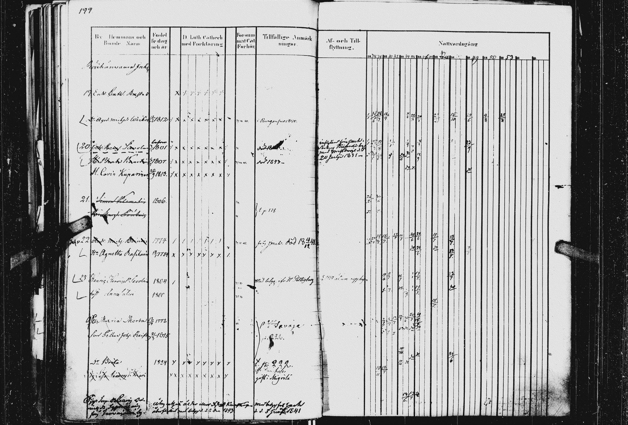 [ ../kirjat/Kirkonkirjat/kurkijoki/rippikirja_1837-1854_uk576_i/kuvat/203.jpg ]