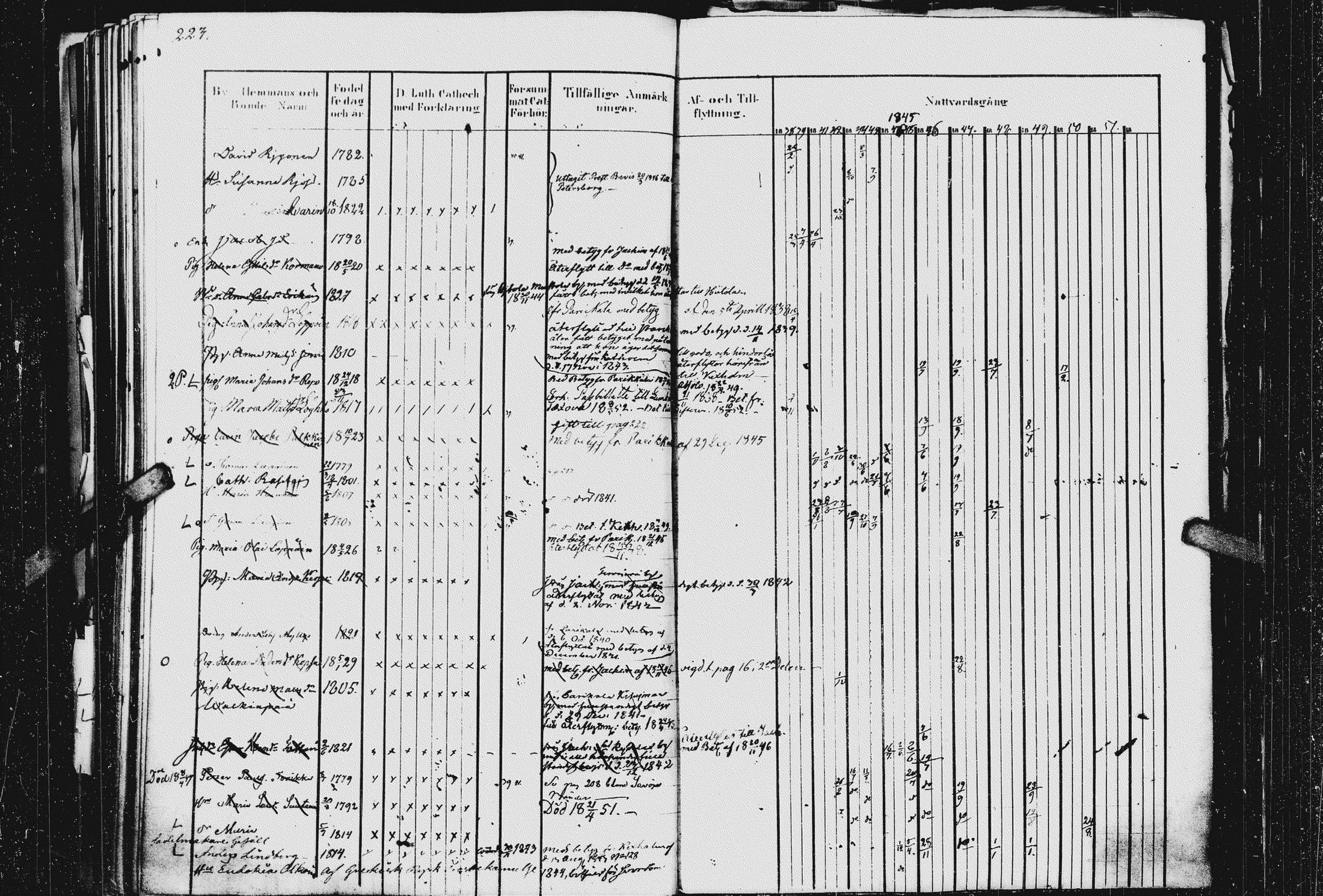 [ ../kirjat/Kirkonkirjat/kurkijoki/rippikirja_1837-1854_uk576_i/kuvat/227.jpg ]