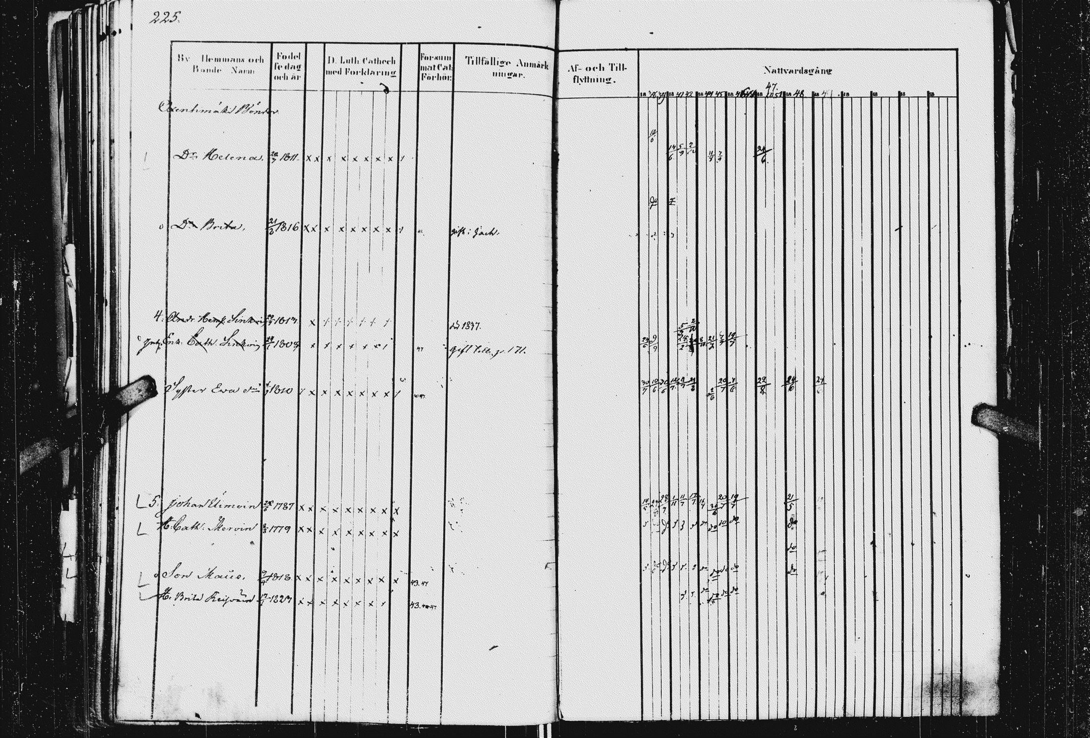 [ ../kirjat/Kirkonkirjat/kurkijoki/rippikirja_1837-1854_uk576_i/kuvat/229.jpg ]