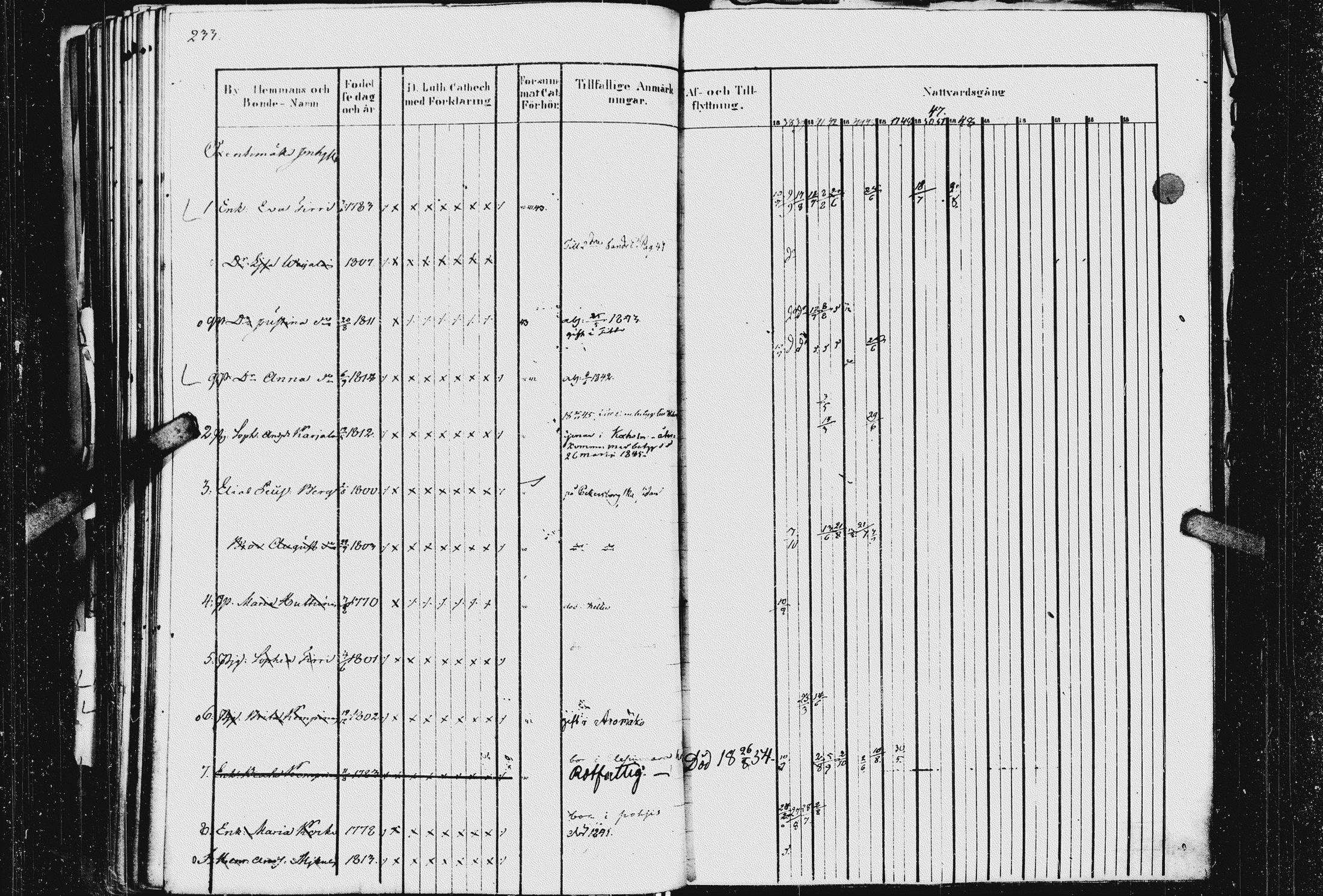 [ ../kirjat/Kirkonkirjat/kurkijoki/rippikirja_1837-1854_uk576_i/kuvat/237.jpg ]