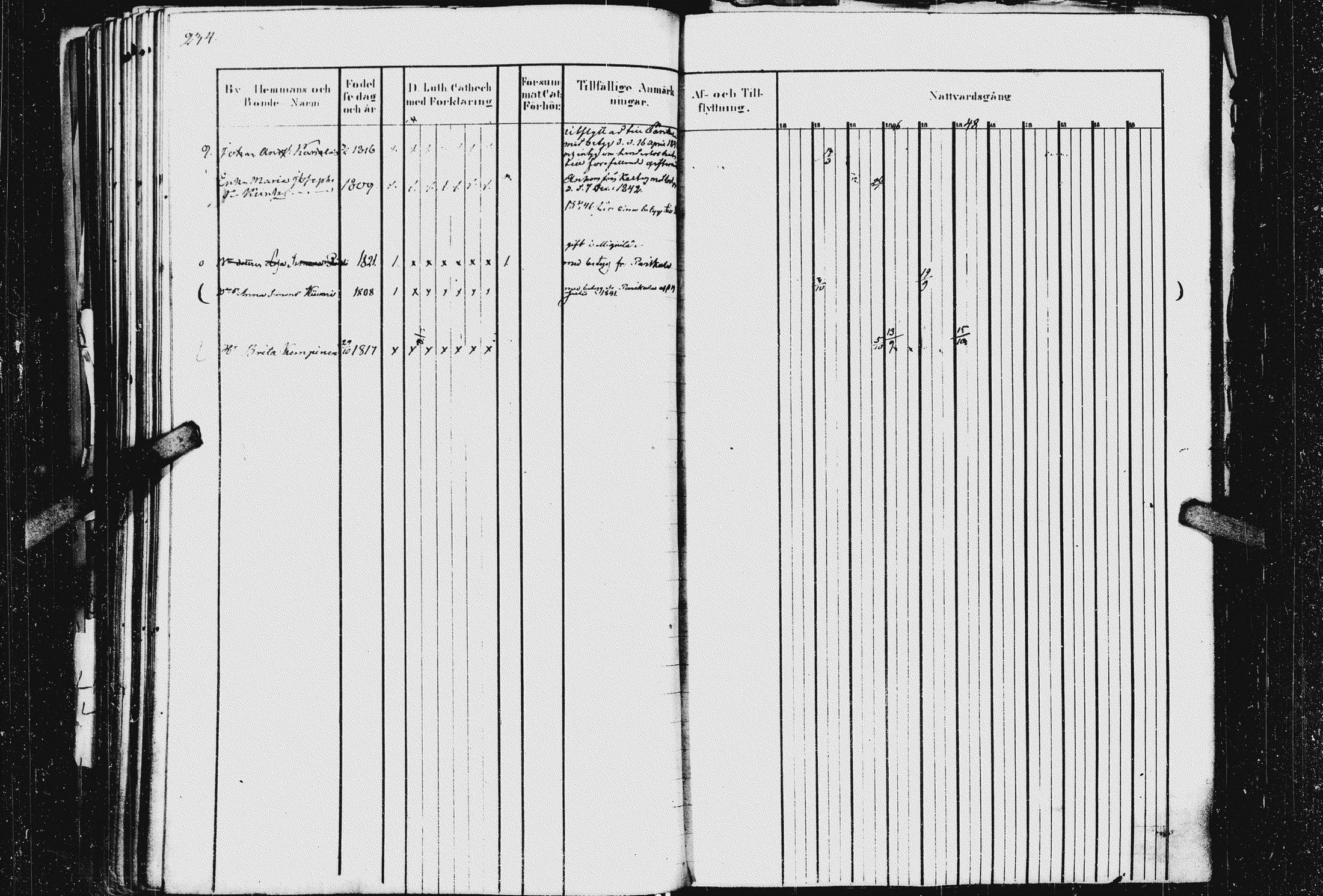 [ ../kirjat/Kirkonkirjat/kurkijoki/rippikirja_1837-1854_uk576_i/kuvat/238.jpg ]