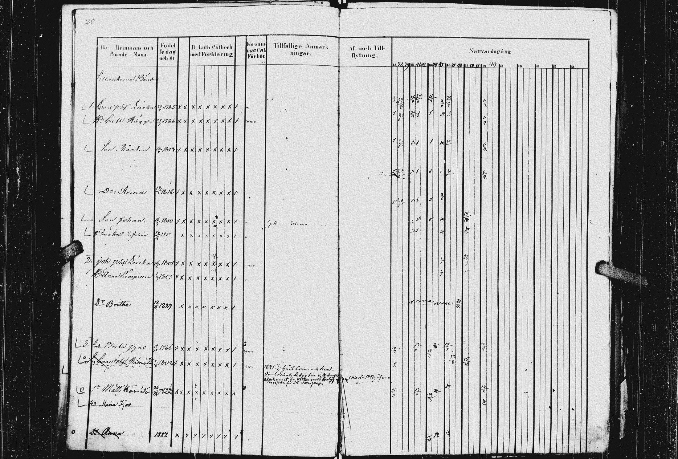 [ ../kirjat/Kirkonkirjat/kurkijoki/rippikirja_1837-1854_uk576_i/kuvat/24.jpg ]