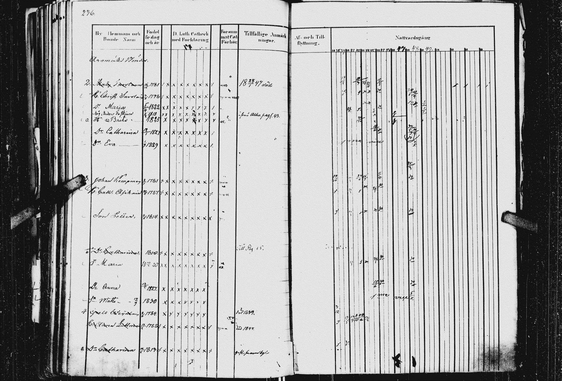 [ ../kirjat/Kirkonkirjat/kurkijoki/rippikirja_1837-1854_uk576_i/kuvat/240.jpg ]