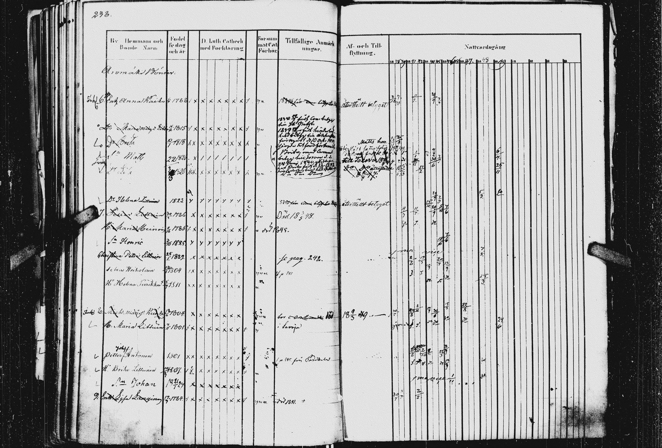 [ ../kirjat/Kirkonkirjat/kurkijoki/rippikirja_1837-1854_uk576_i/kuvat/242.jpg ]