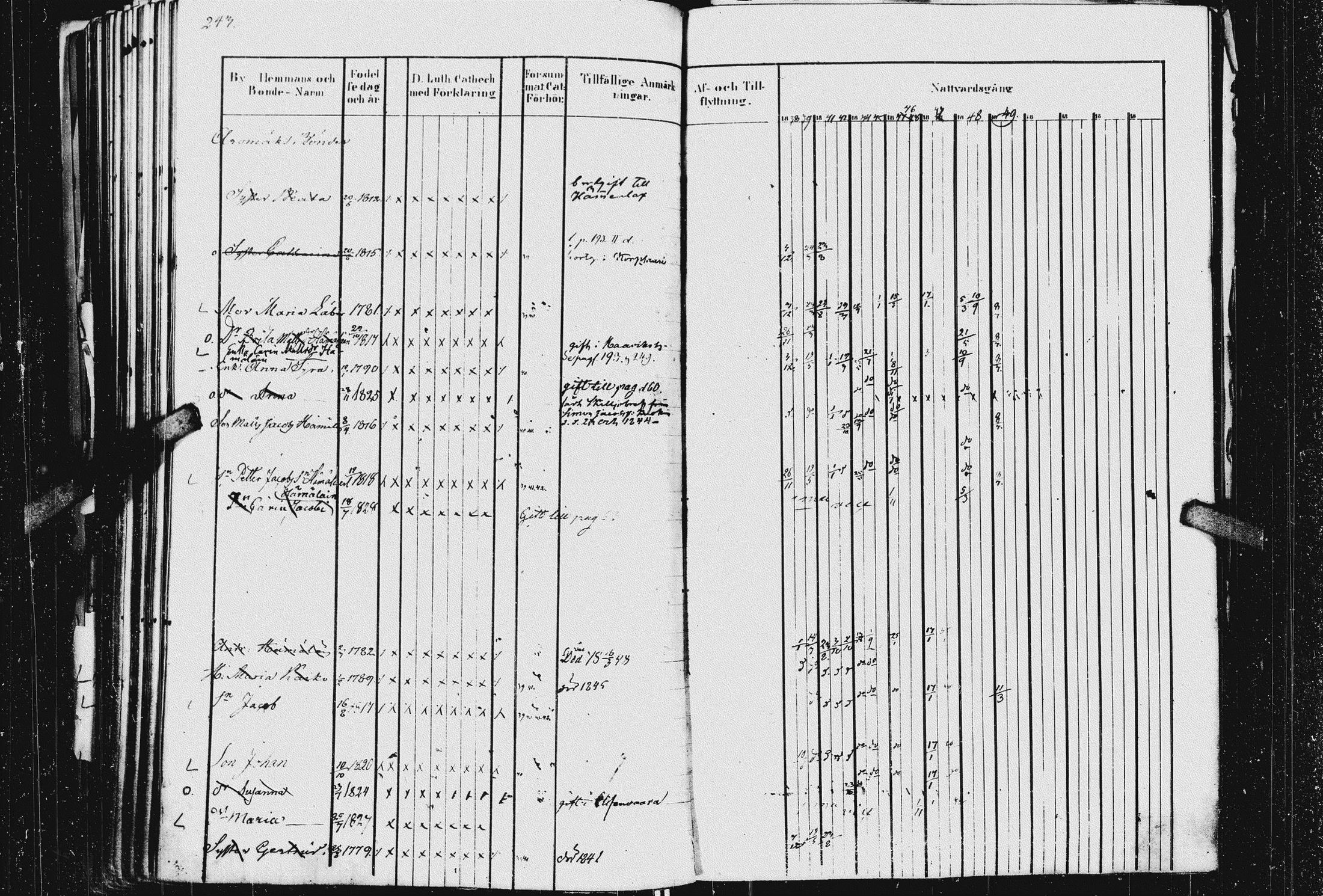 [ ../kirjat/Kirkonkirjat/kurkijoki/rippikirja_1837-1854_uk576_i/kuvat/247.jpg ]