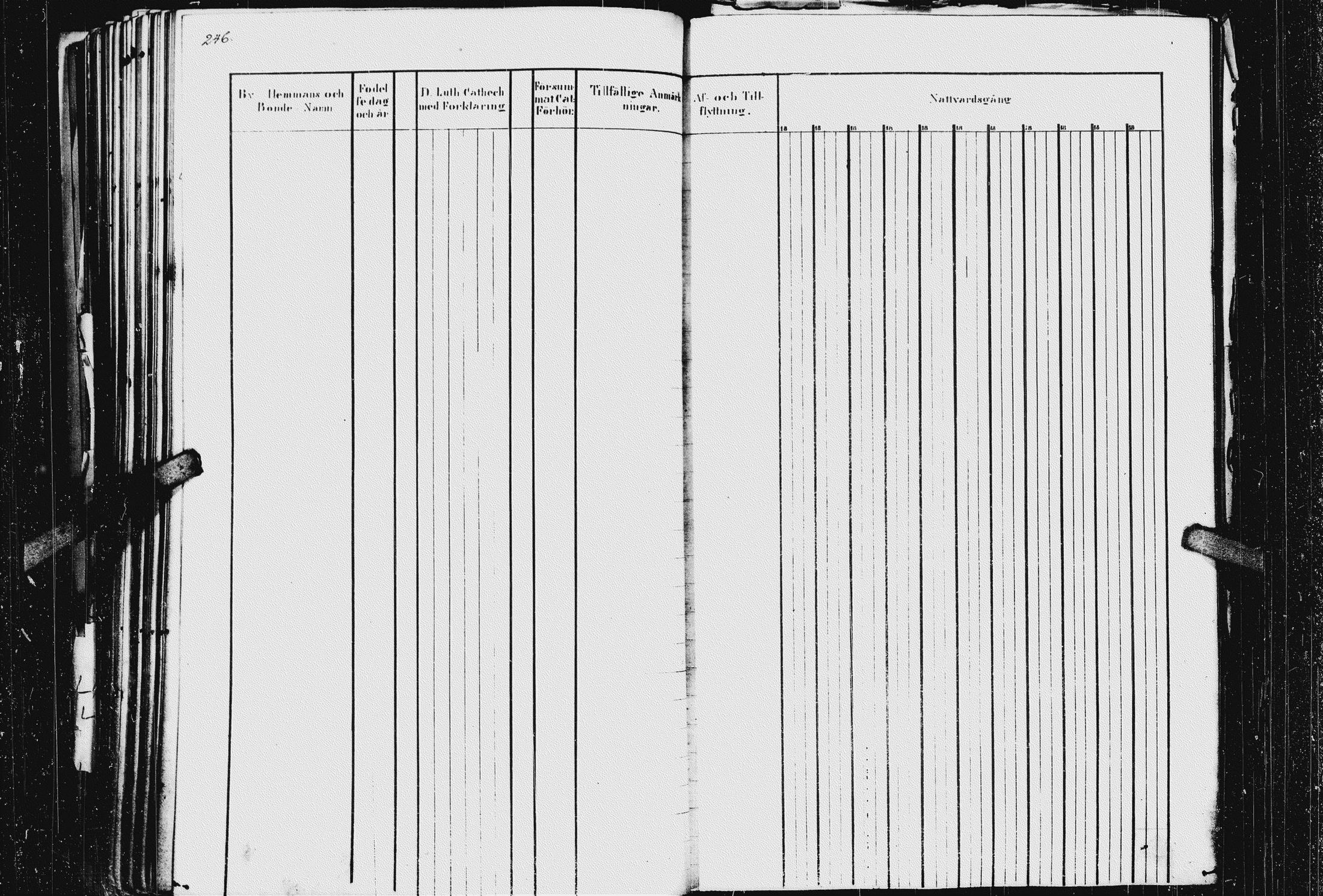 [ ../kirjat/Kirkonkirjat/kurkijoki/rippikirja_1837-1854_uk576_i/kuvat/250.jpg ]