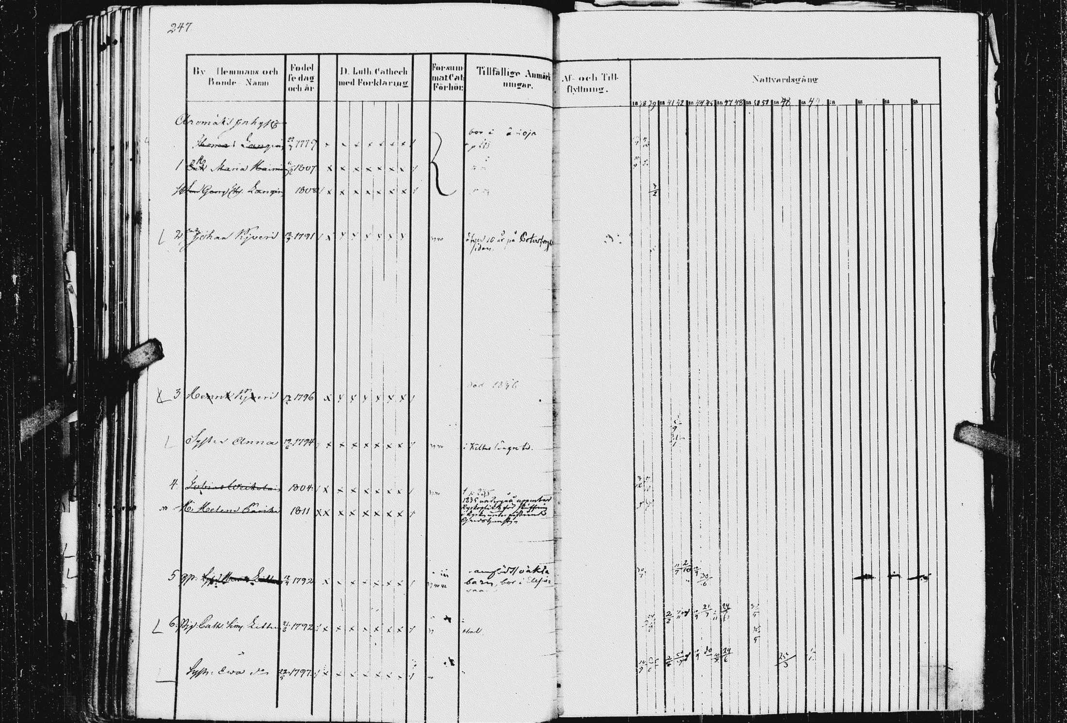 [ ../kirjat/Kirkonkirjat/kurkijoki/rippikirja_1837-1854_uk576_i/kuvat/251.jpg ]