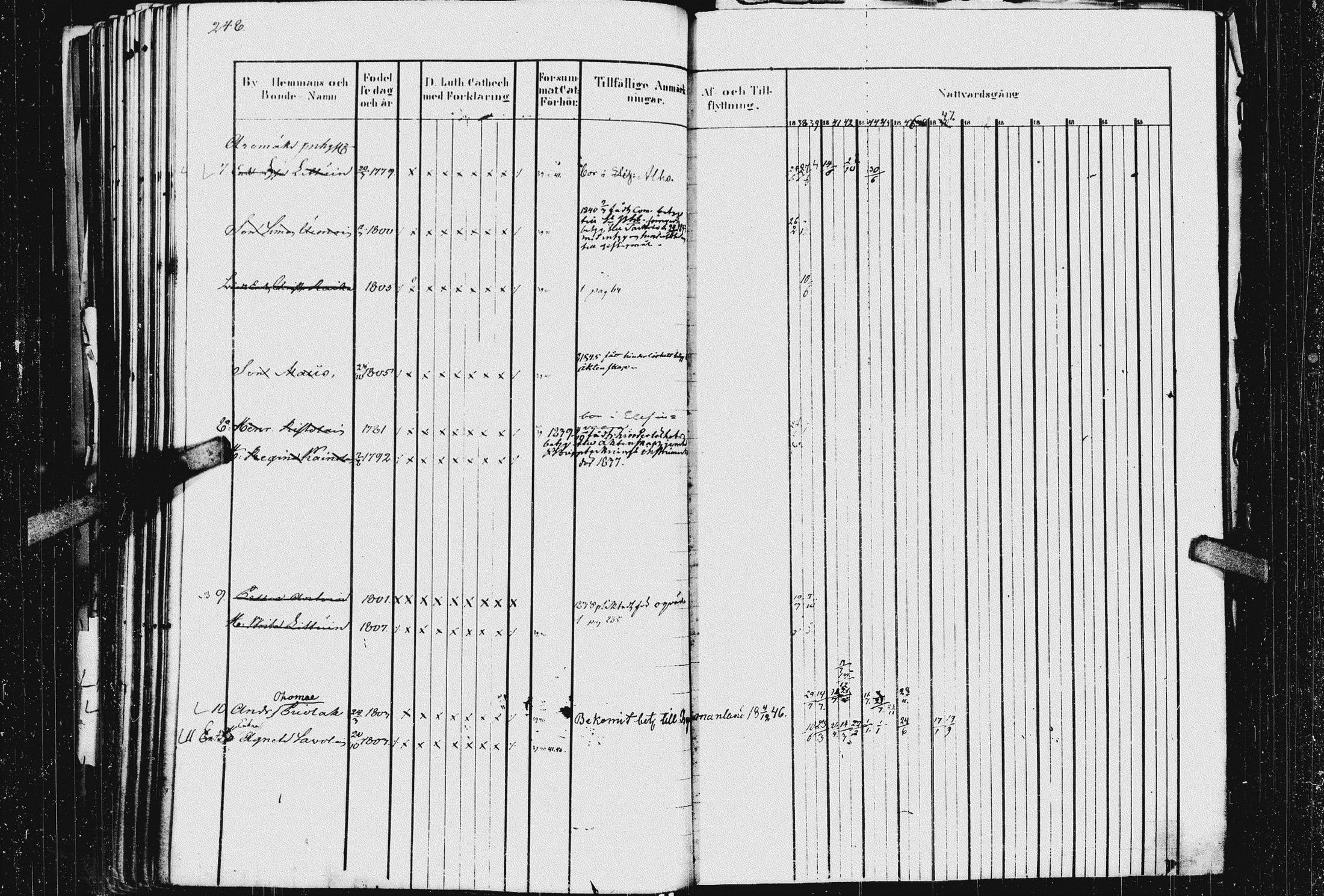 [ ../kirjat/Kirkonkirjat/kurkijoki/rippikirja_1837-1854_uk576_i/kuvat/252.jpg ]