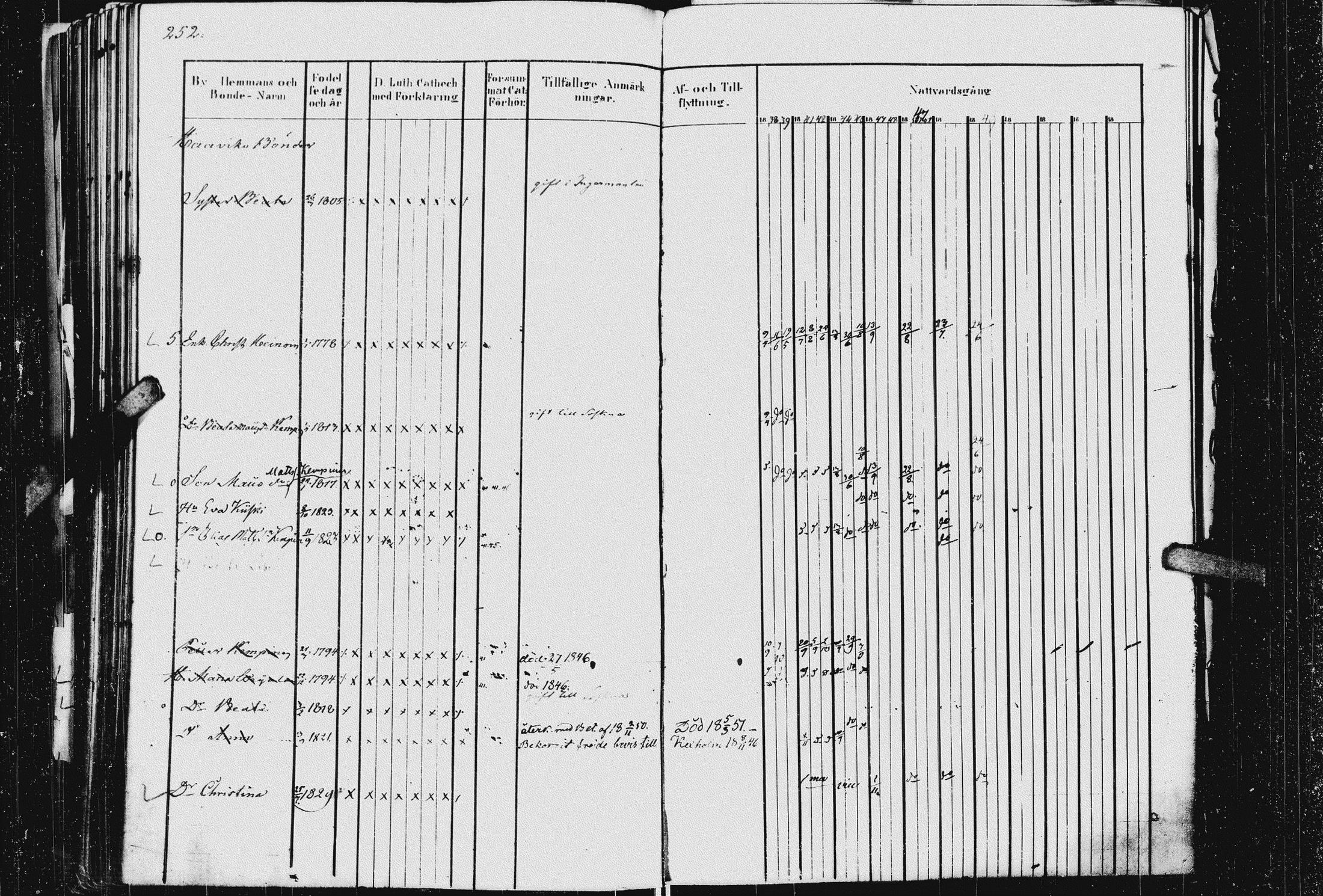 [ ../kirjat/Kirkonkirjat/kurkijoki/rippikirja_1837-1854_uk576_i/kuvat/256.jpg ]