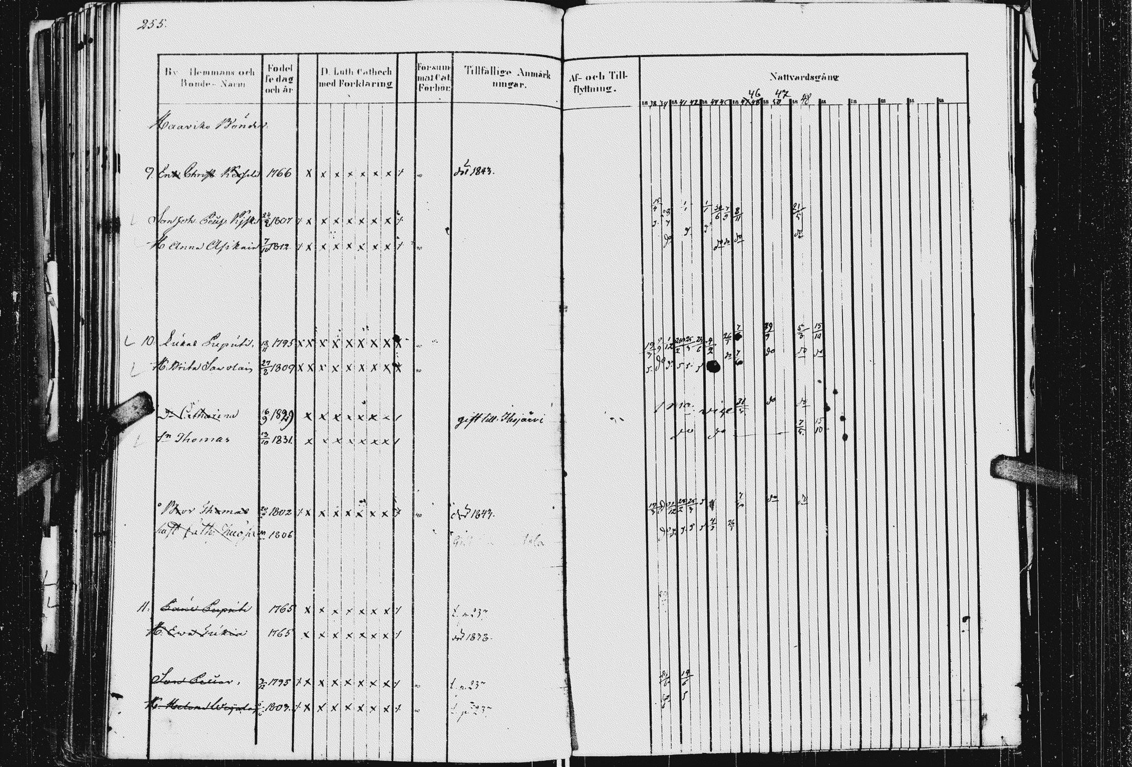 [ ../kirjat/Kirkonkirjat/kurkijoki/rippikirja_1837-1854_uk576_i/kuvat/259.jpg ]