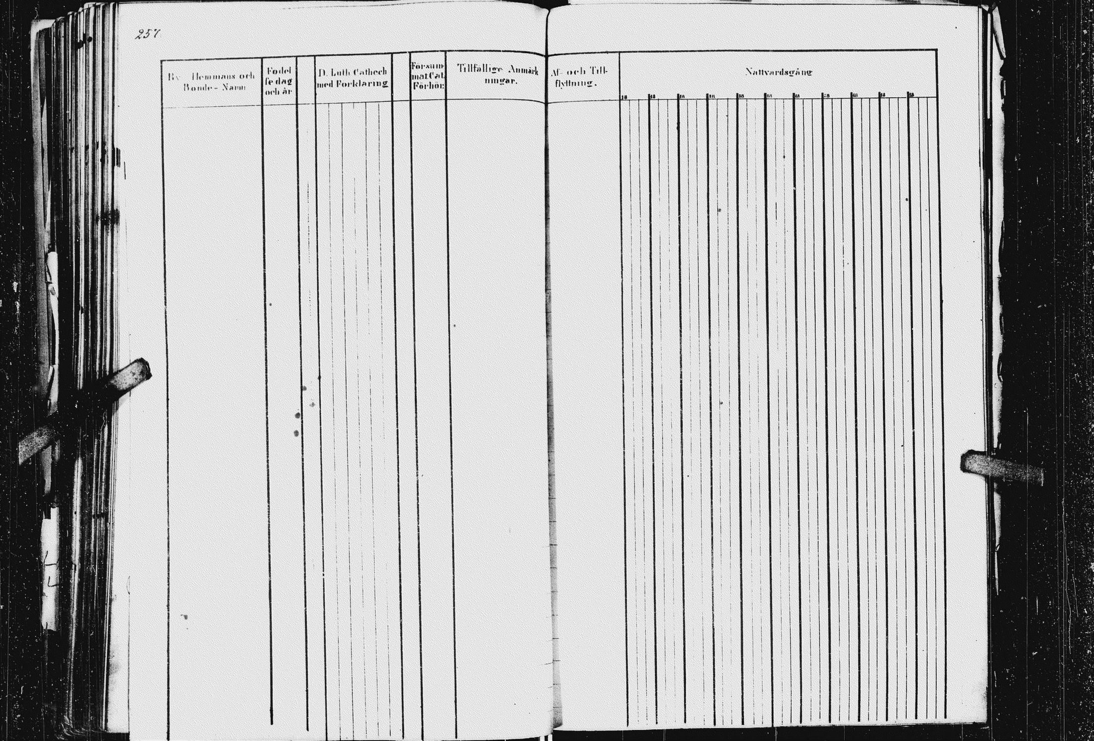 [ ../kirjat/Kirkonkirjat/kurkijoki/rippikirja_1837-1854_uk576_i/kuvat/261.jpg ]