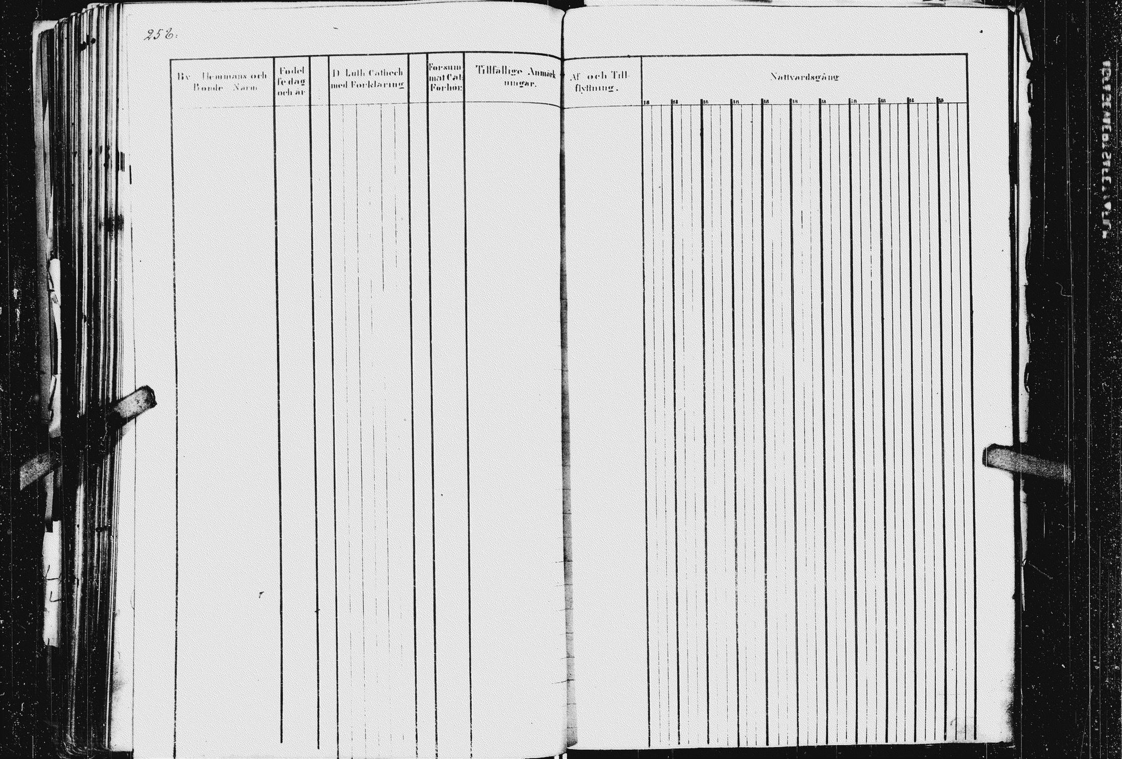[ ../kirjat/Kirkonkirjat/kurkijoki/rippikirja_1837-1854_uk576_i/kuvat/262.jpg ]