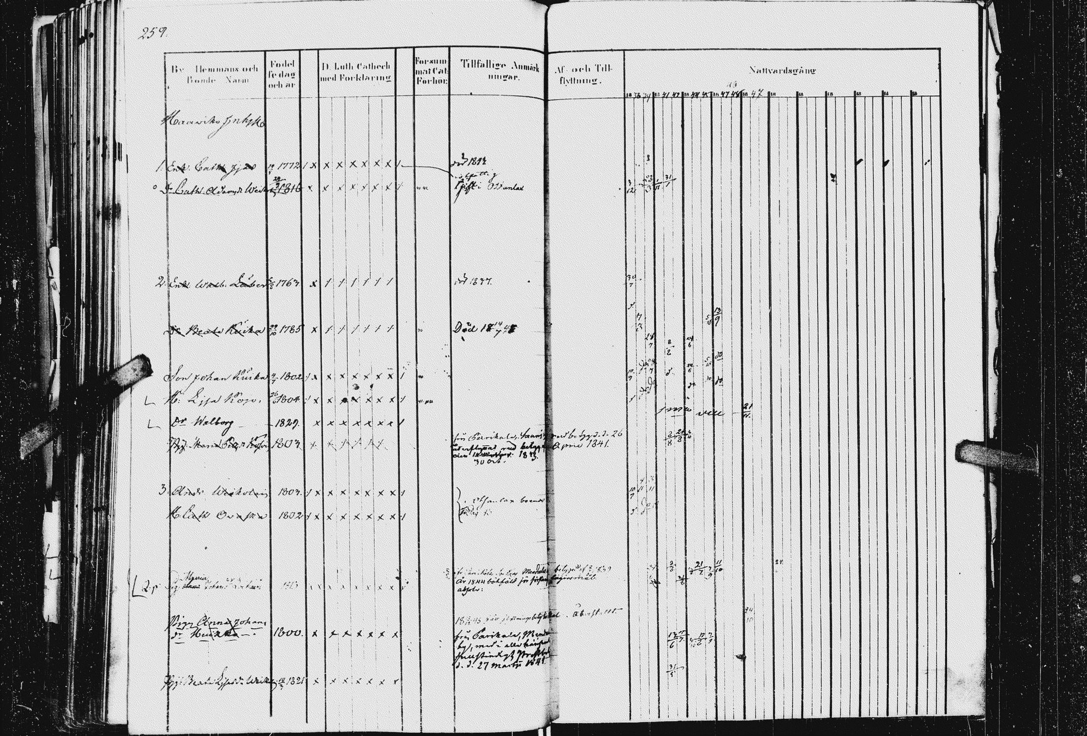 [ ../kirjat/Kirkonkirjat/kurkijoki/rippikirja_1837-1854_uk576_i/kuvat/263.jpg ]