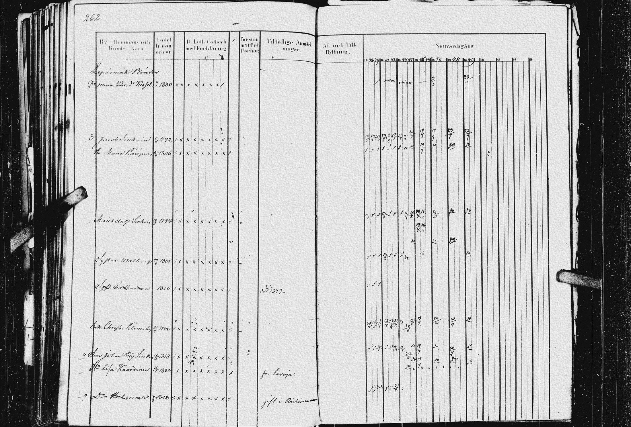[ ../kirjat/Kirkonkirjat/kurkijoki/rippikirja_1837-1854_uk576_i/kuvat/266.jpg ]