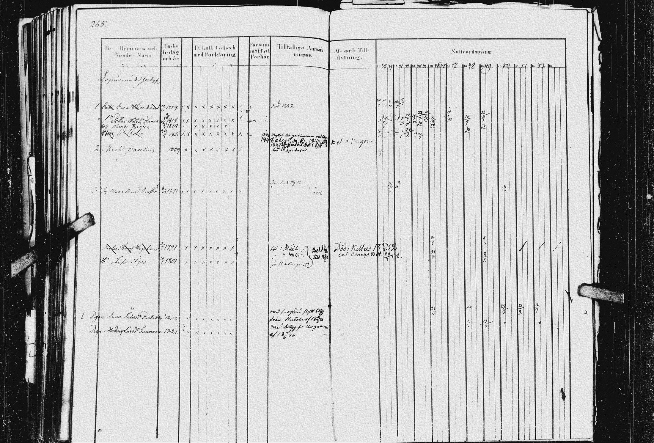 [ ../kirjat/Kirkonkirjat/kurkijoki/rippikirja_1837-1854_uk576_i/kuvat/269.jpg ]