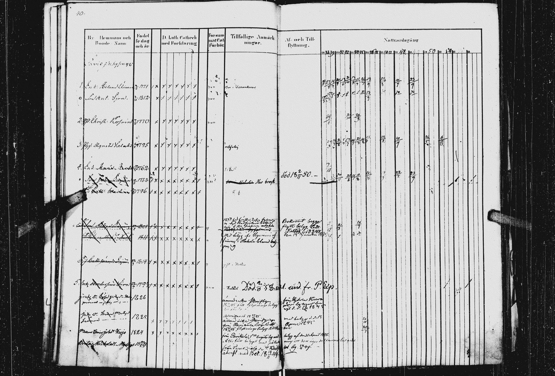 [ ../kirjat/Kirkonkirjat/kurkijoki/rippikirja_1837-1854_uk576_i/kuvat/44.jpg ]