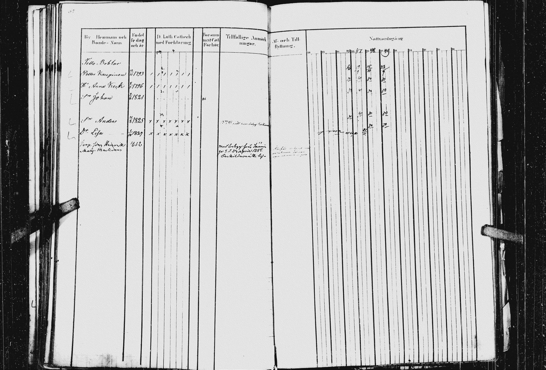 [ ../kirjat/Kirkonkirjat/kurkijoki/rippikirja_1837-1854_uk576_i/kuvat/73.jpg ]