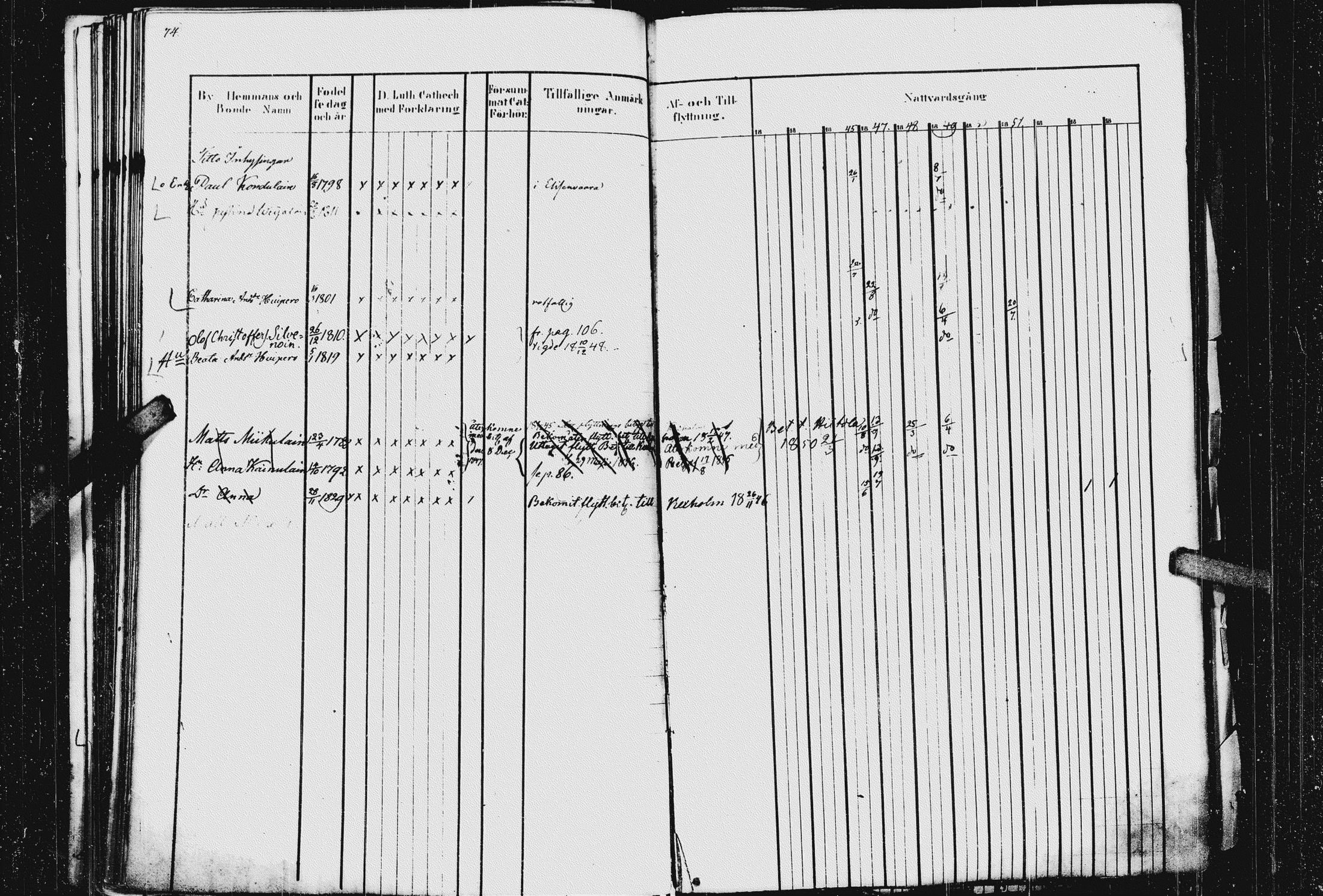 [ ../kirjat/Kirkonkirjat/kurkijoki/rippikirja_1837-1854_uk576_i/kuvat/78.jpg ]