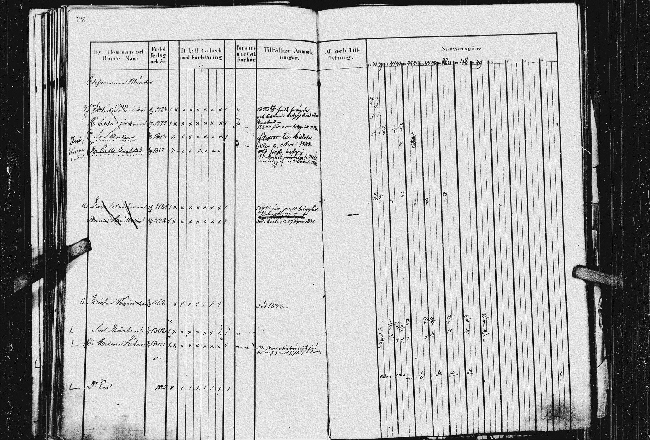 [ ../kirjat/Kirkonkirjat/kurkijoki/rippikirja_1837-1854_uk576_i/kuvat/83.jpg ]