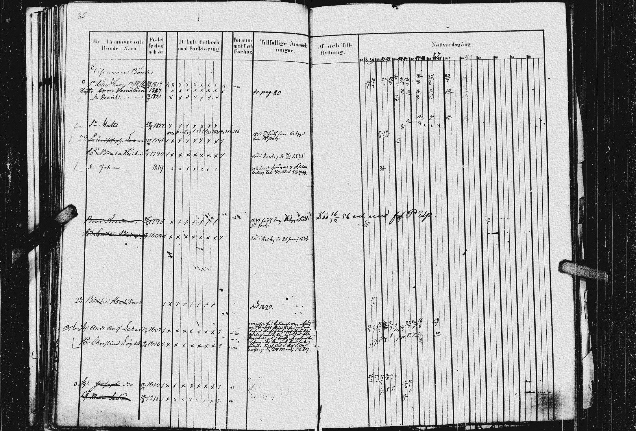 [ ../kirjat/Kirkonkirjat/kurkijoki/rippikirja_1837-1854_uk576_i/kuvat/89.jpg ]