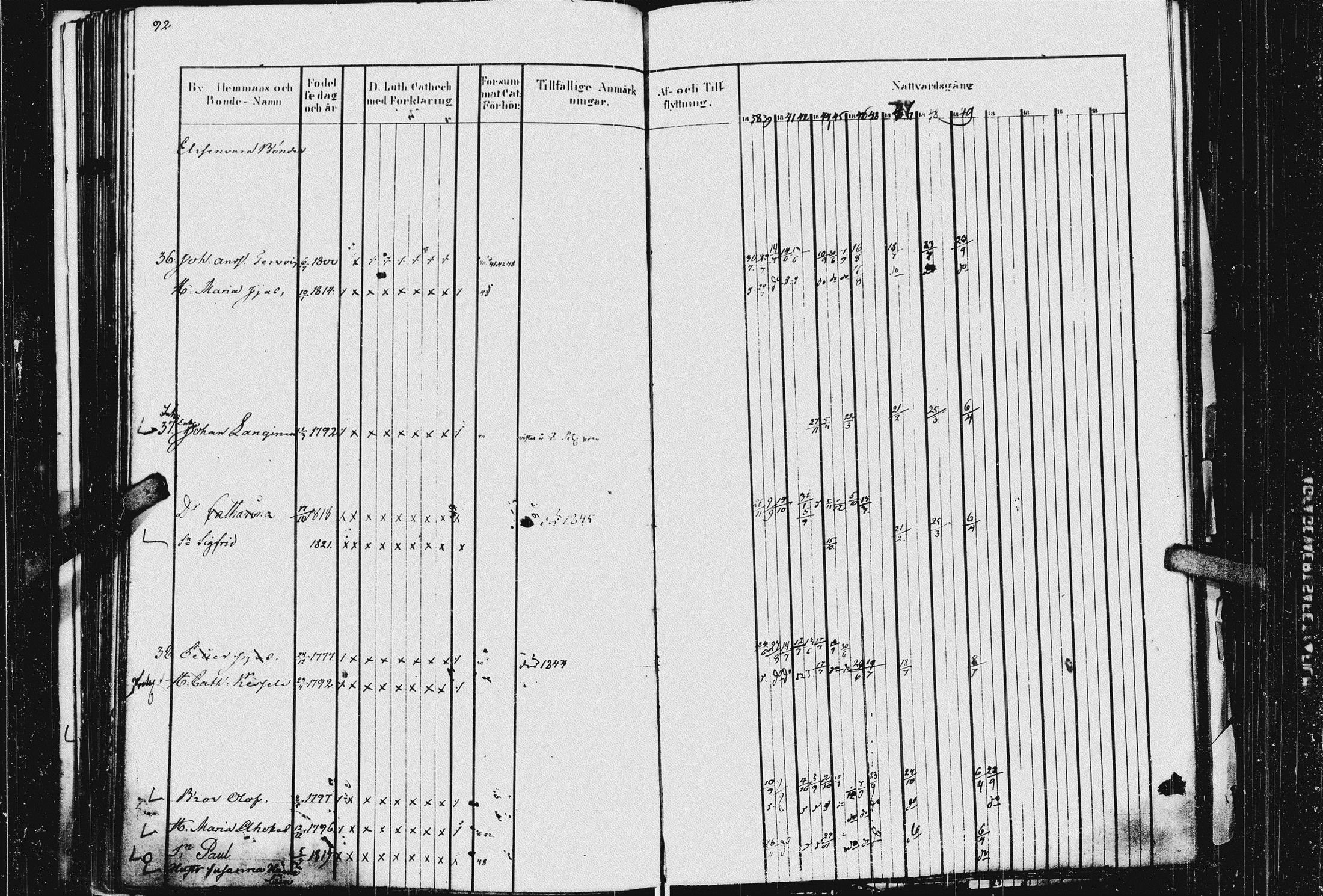 [ ../kirjat/Kirkonkirjat/kurkijoki/rippikirja_1837-1854_uk576_i/kuvat/96.jpg ]