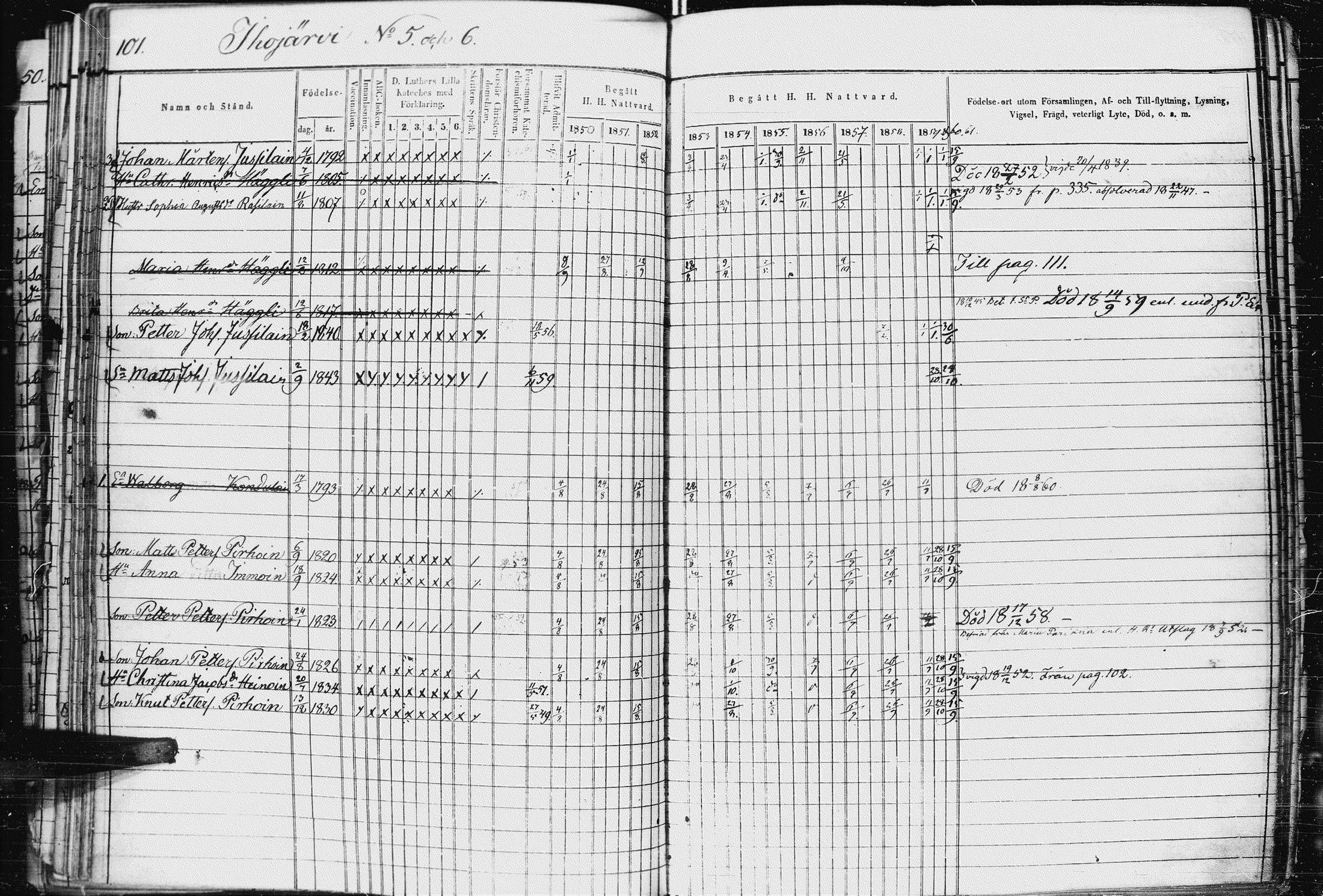 [ ../kirjat/Kirkonkirjat/kurkijoki/rippikirja_1850-1861_uk576-577/kuvat/109.jpg ]