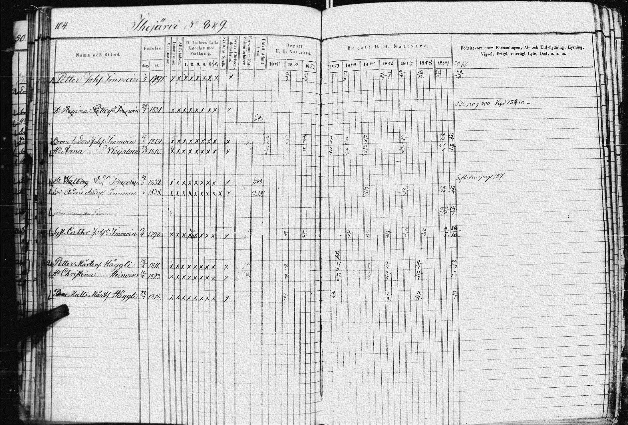 [ ../kirjat/Kirkonkirjat/kurkijoki/rippikirja_1850-1861_uk576-577/kuvat/112.jpg ]