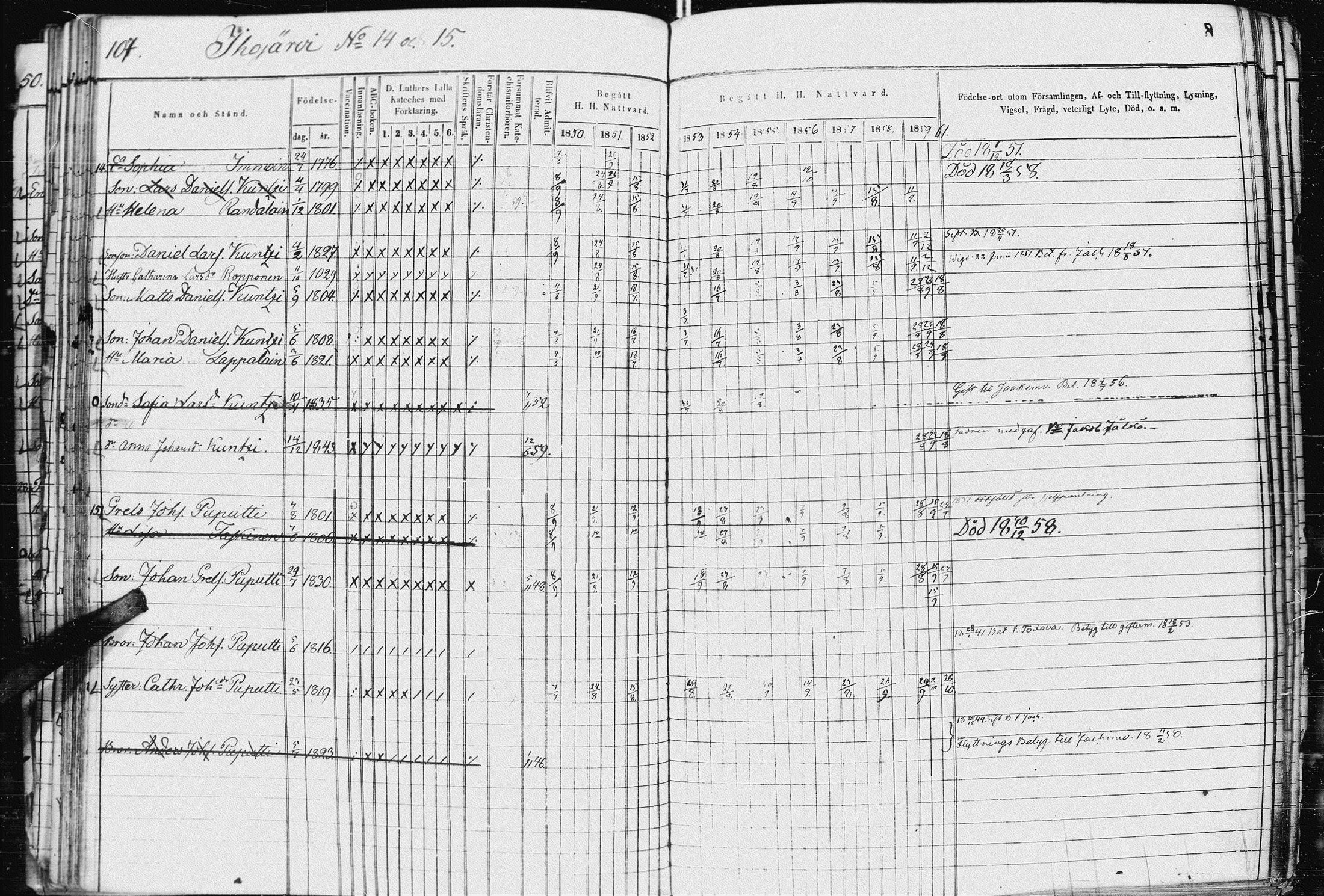 [ ../kirjat/Kirkonkirjat/kurkijoki/rippikirja_1850-1861_uk576-577/kuvat/115.jpg ]
