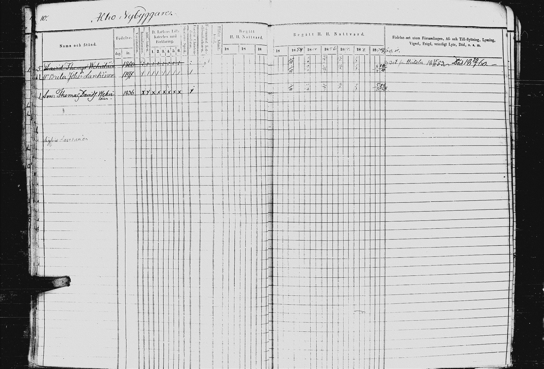 [ ../kirjat/Kirkonkirjat/kurkijoki/rippikirja_1850-1861_uk576-577/kuvat/12.jpg ]