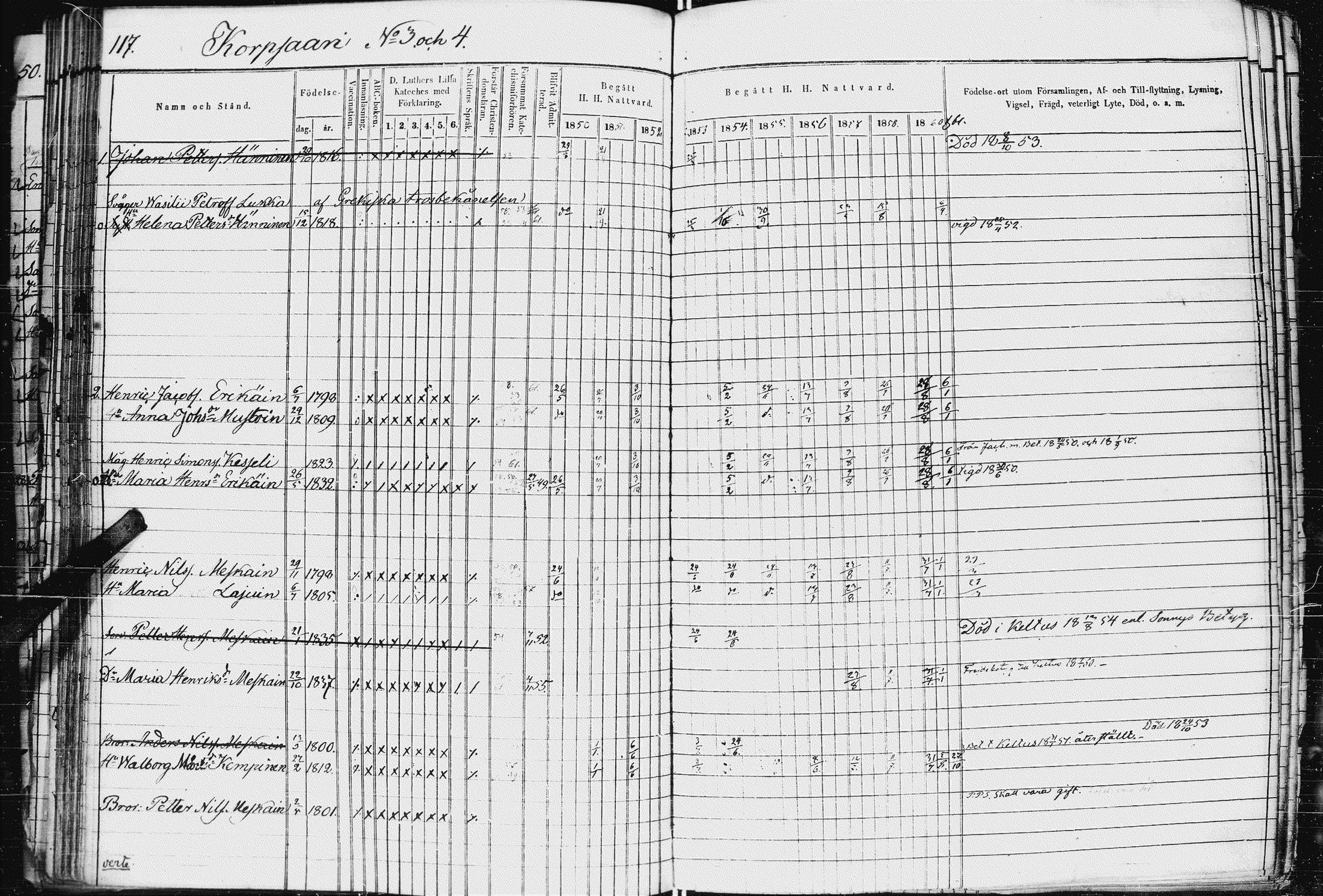 [ ../kirjat/Kirkonkirjat/kurkijoki/rippikirja_1850-1861_uk576-577/kuvat/125.jpg ]