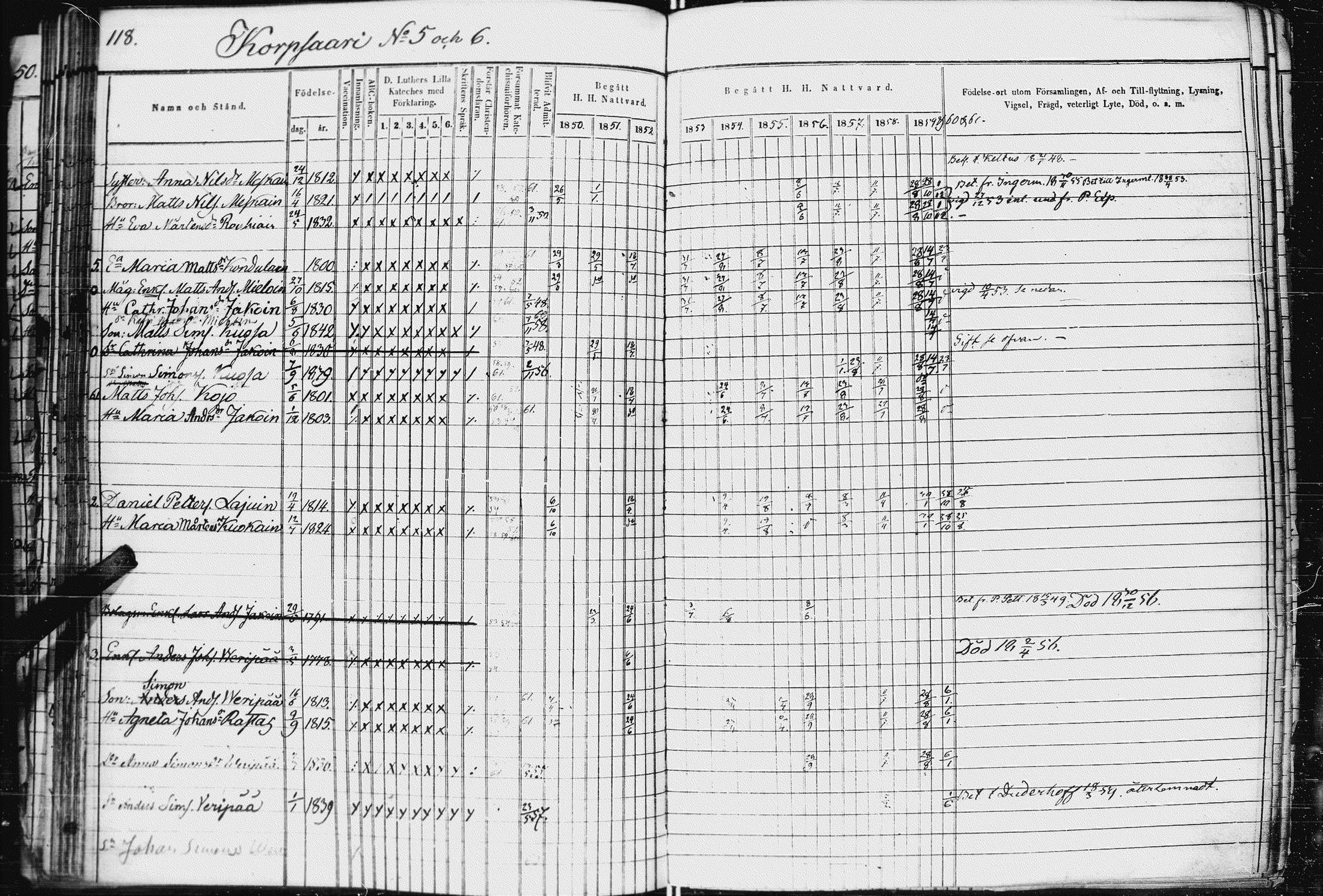 [ ../kirjat/Kirkonkirjat/kurkijoki/rippikirja_1850-1861_uk576-577/kuvat/126.jpg ]