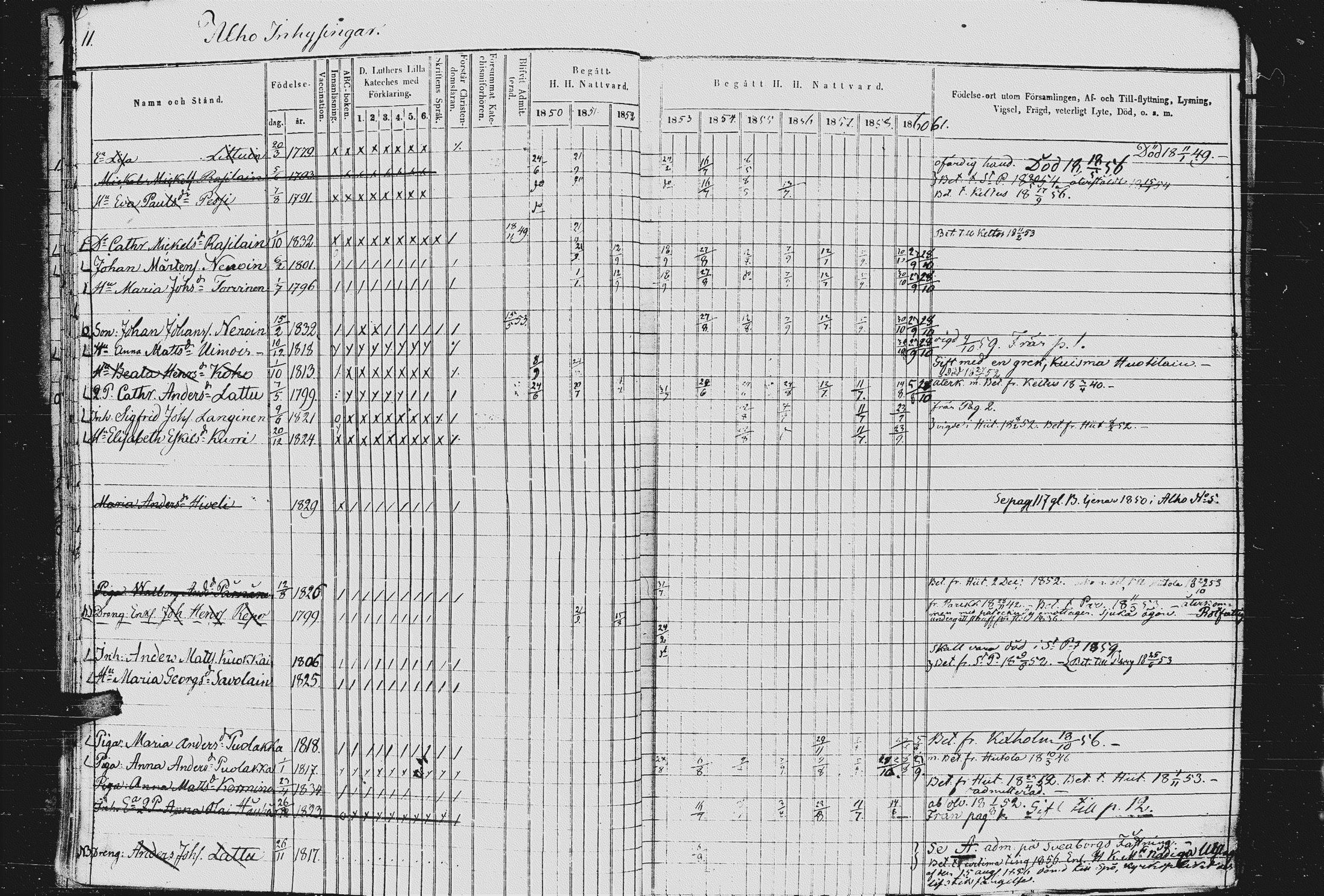 [ ../kirjat/Kirkonkirjat/kurkijoki/rippikirja_1850-1861_uk576-577/kuvat/13.jpg ]