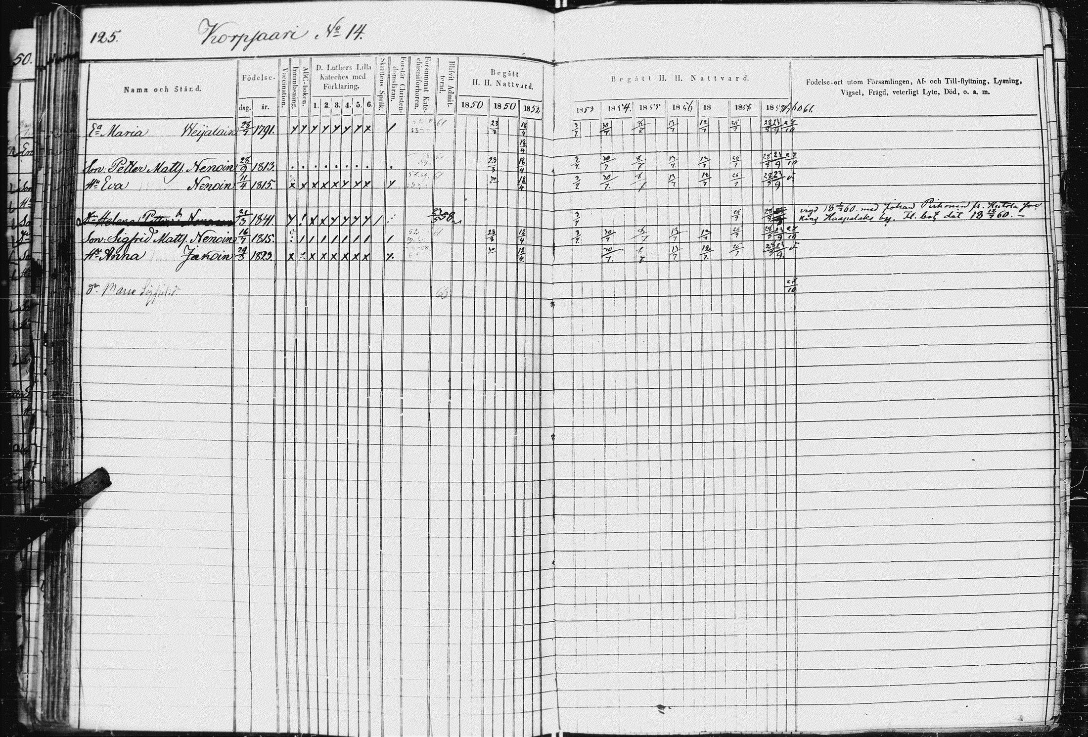 [ ../kirjat/Kirkonkirjat/kurkijoki/rippikirja_1850-1861_uk576-577/kuvat/133.jpg ]