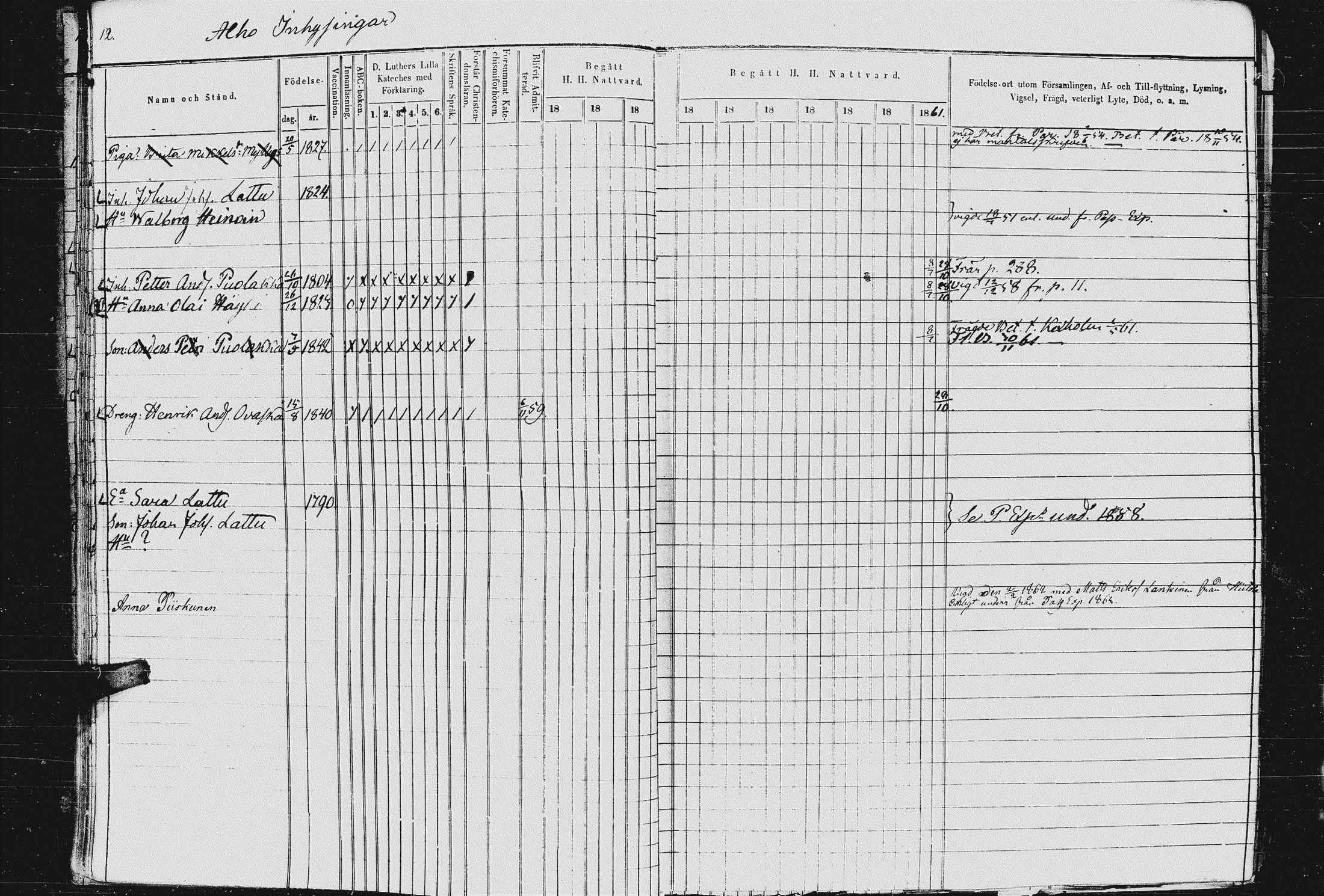 [ ../kirjat/Kirkonkirjat/kurkijoki/rippikirja_1850-1861_uk576-577/kuvat/14.jpg ]