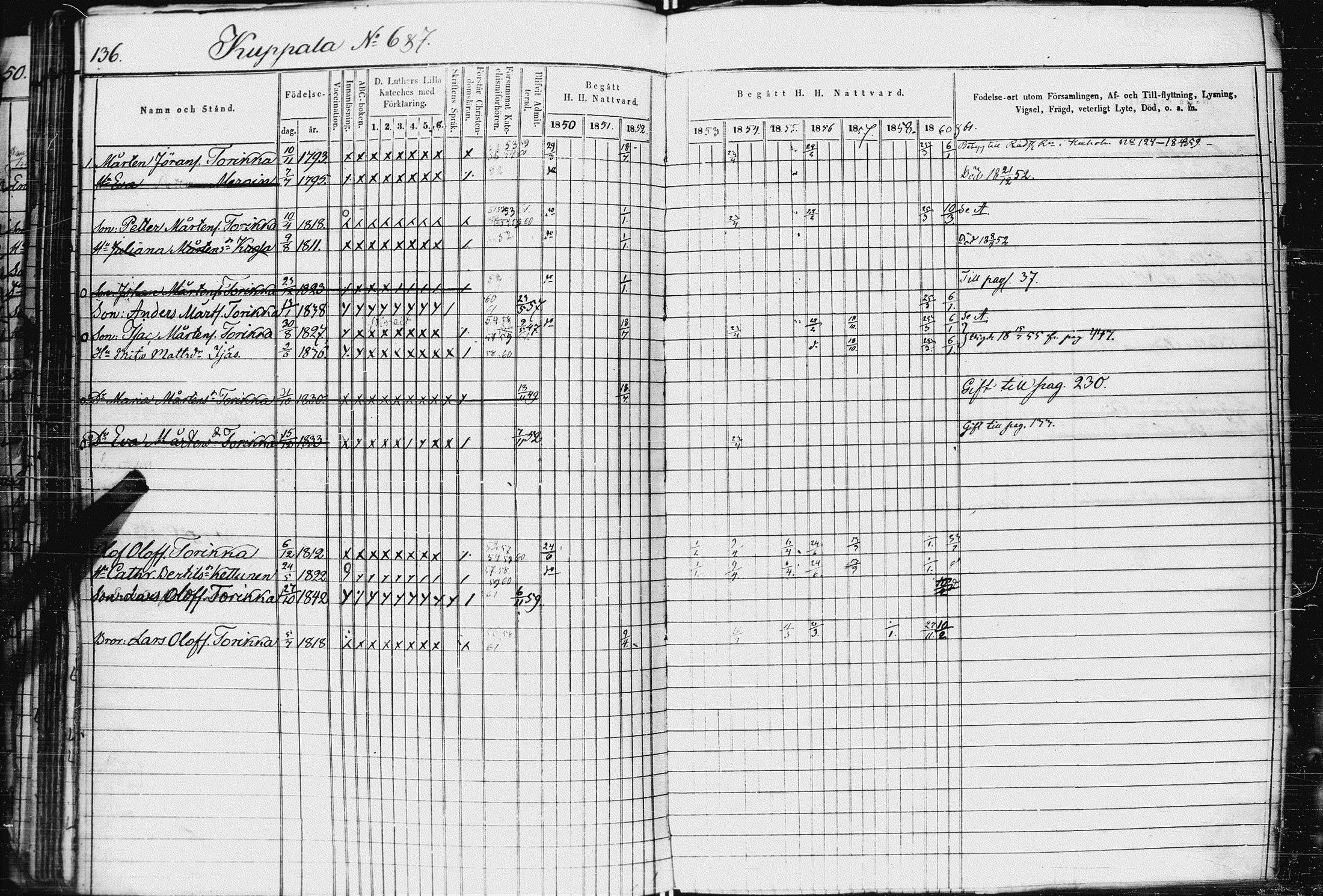[ ../kirjat/Kirkonkirjat/kurkijoki/rippikirja_1850-1861_uk576-577/kuvat/144.jpg ]