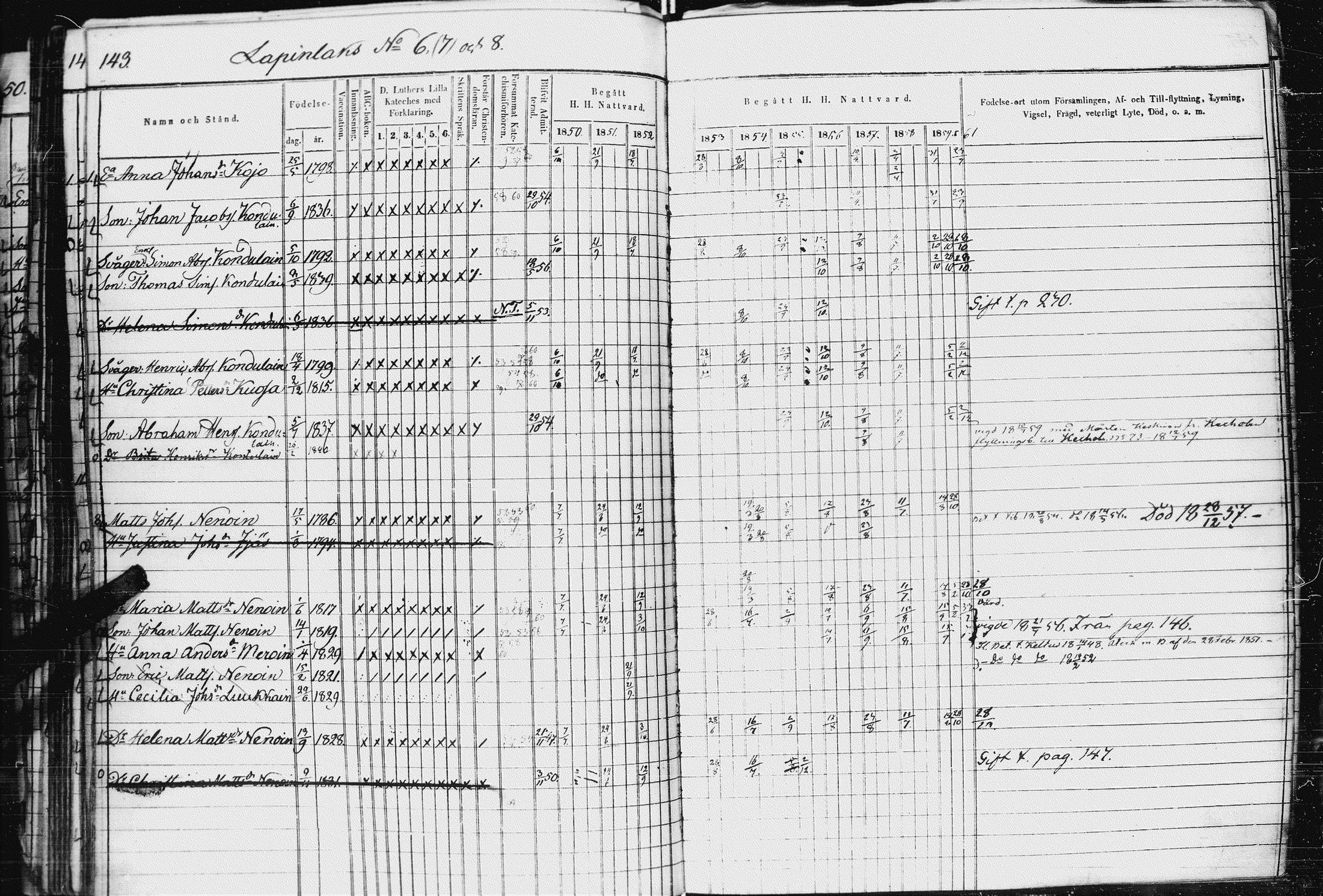 [ ../kirjat/Kirkonkirjat/kurkijoki/rippikirja_1850-1861_uk576-577/kuvat/151.jpg ]