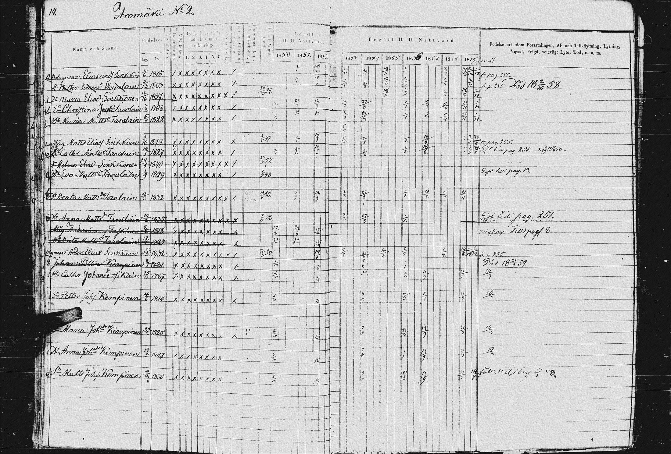 [ ../kirjat/Kirkonkirjat/kurkijoki/rippikirja_1850-1861_uk576-577/kuvat/16.jpg ]