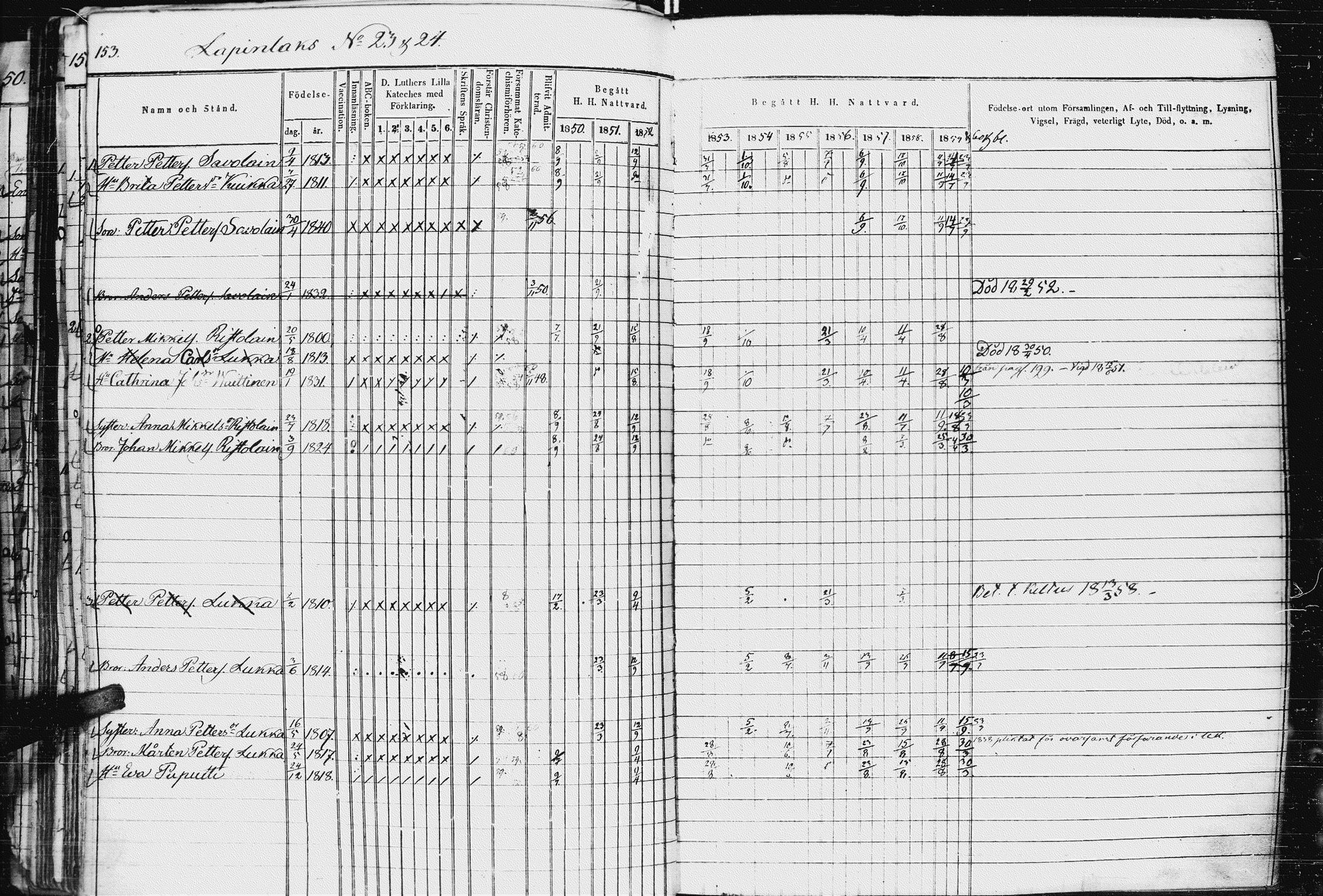 [ ../kirjat/Kirkonkirjat/kurkijoki/rippikirja_1850-1861_uk576-577/kuvat/161.jpg ]