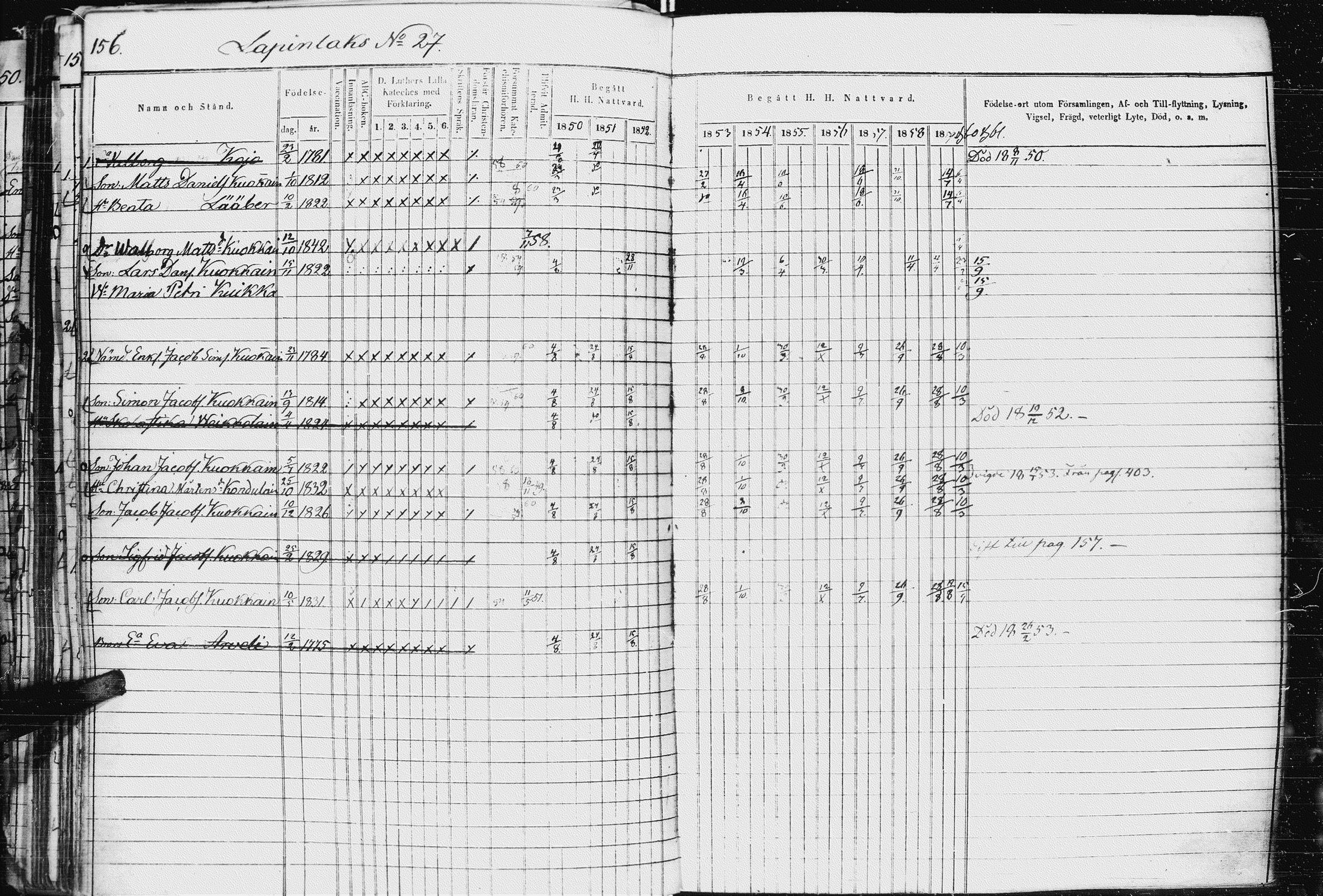 [ ../kirjat/Kirkonkirjat/kurkijoki/rippikirja_1850-1861_uk576-577/kuvat/164.jpg ]