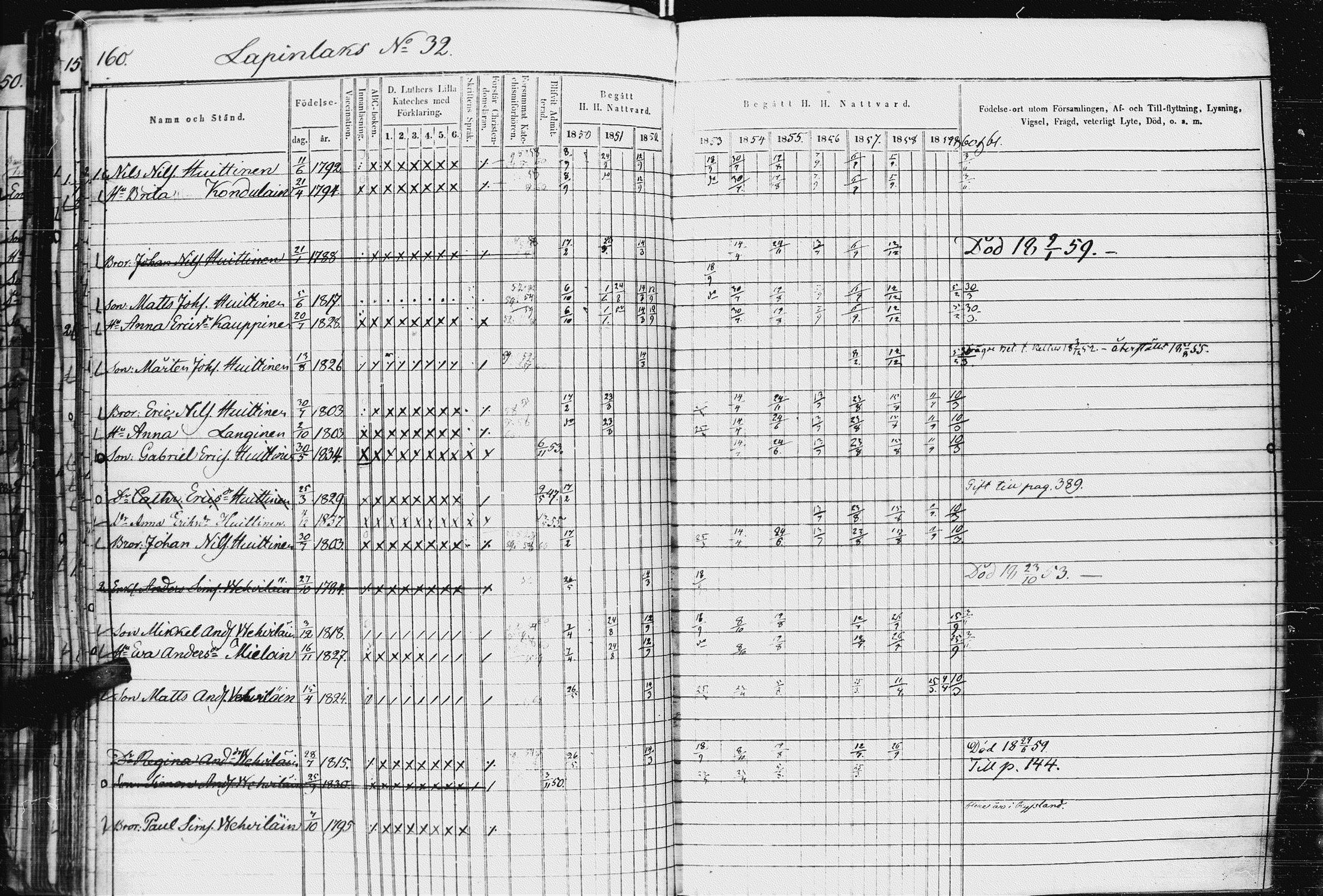 [ ../kirjat/Kirkonkirjat/kurkijoki/rippikirja_1850-1861_uk576-577/kuvat/168.jpg ]