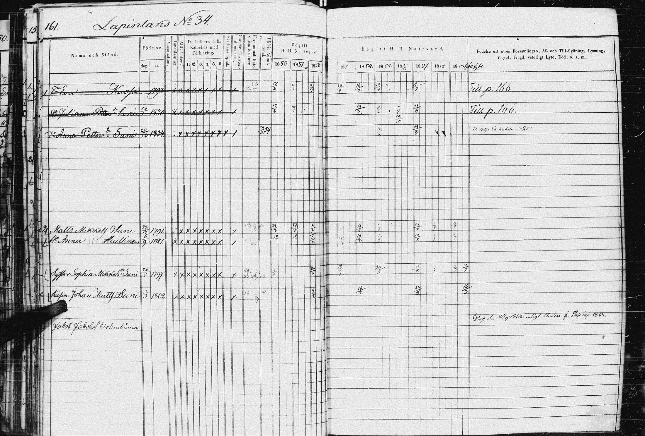 [ ../kirjat/Kirkonkirjat/kurkijoki/rippikirja_1850-1861_uk576-577/kuvat/169.jpg ]