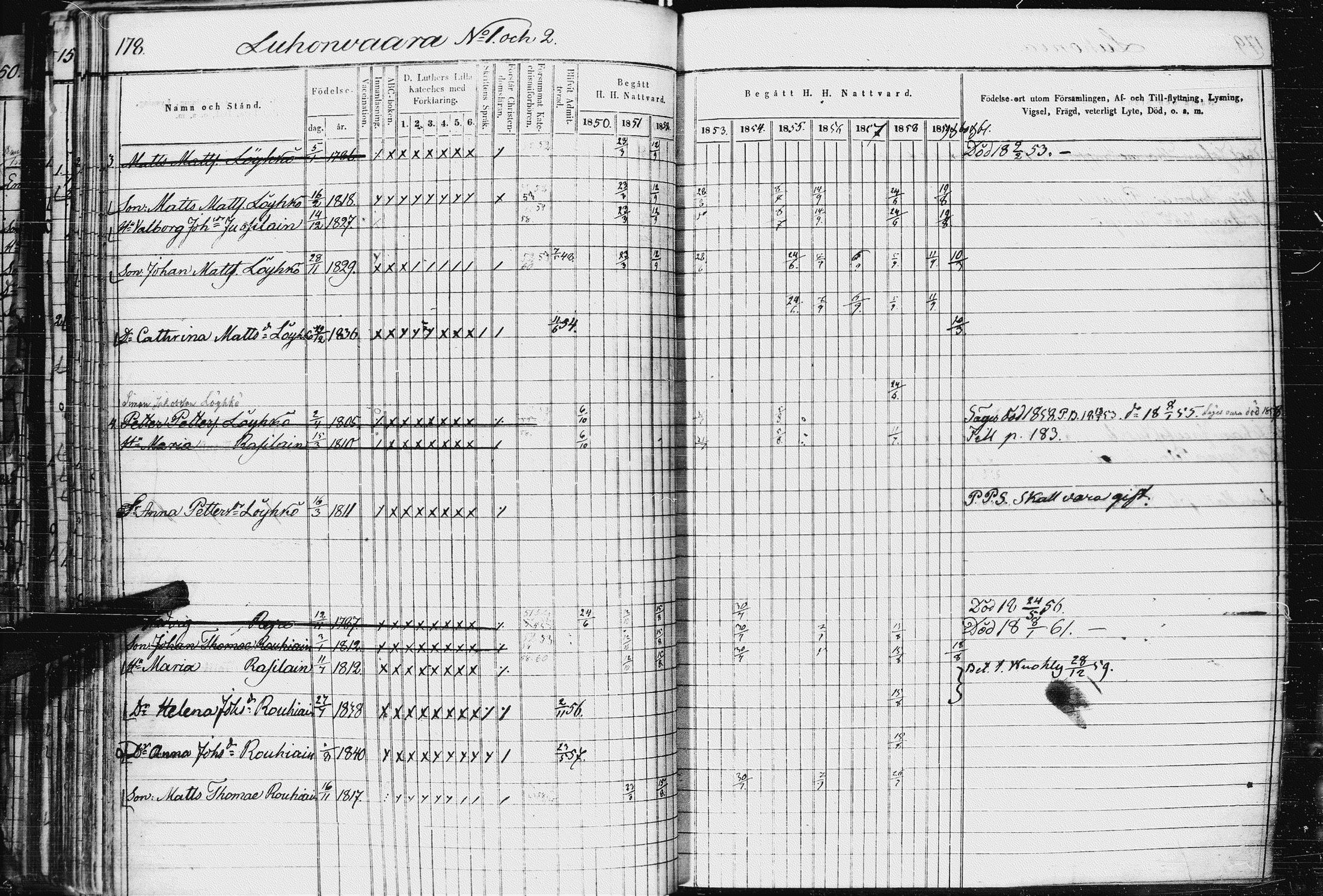 [ ../kirjat/Kirkonkirjat/kurkijoki/rippikirja_1850-1861_uk576-577/kuvat/186.jpg ]