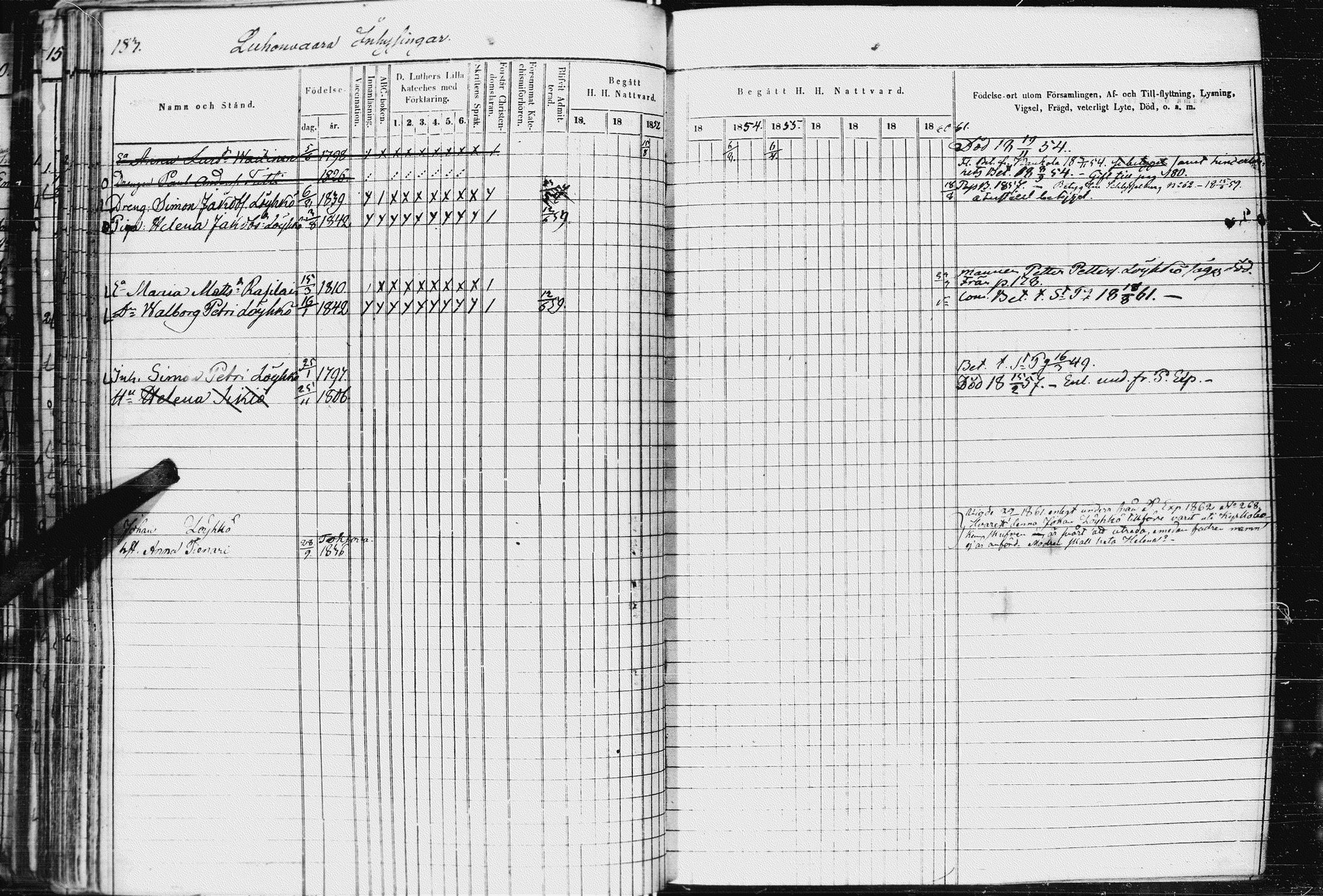[ ../kirjat/Kirkonkirjat/kurkijoki/rippikirja_1850-1861_uk576-577/kuvat/191.jpg ]
