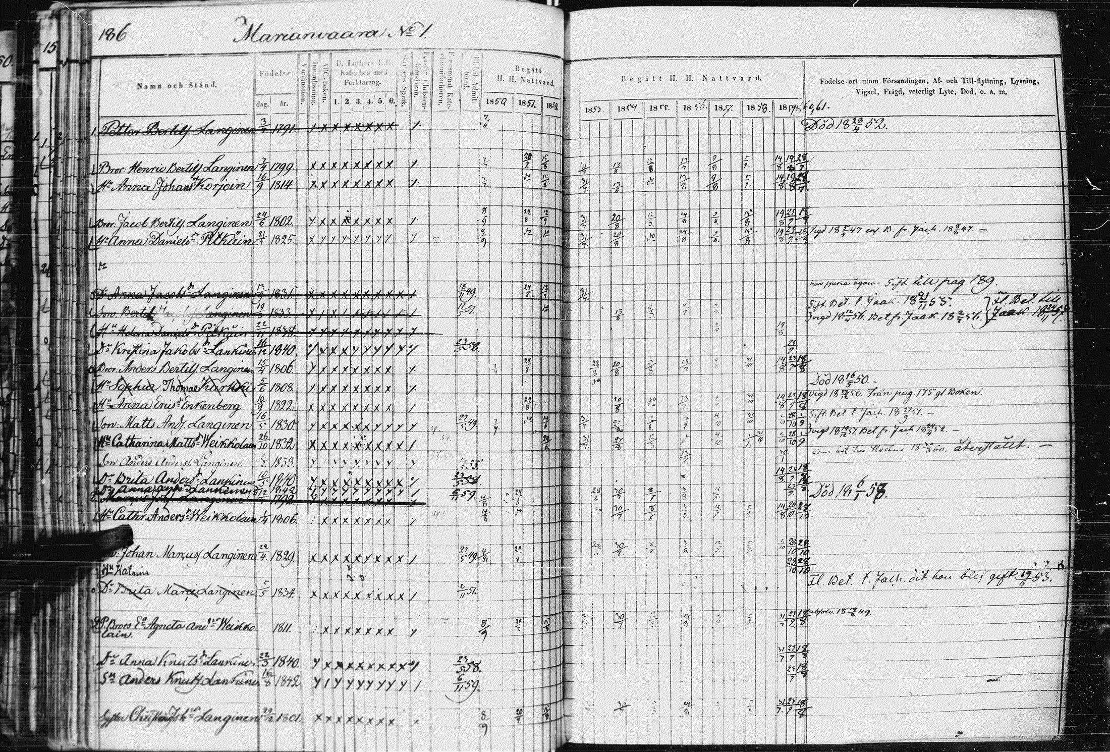 [ ../kirjat/Kirkonkirjat/kurkijoki/rippikirja_1850-1861_uk576-577/kuvat/194.jpg ]