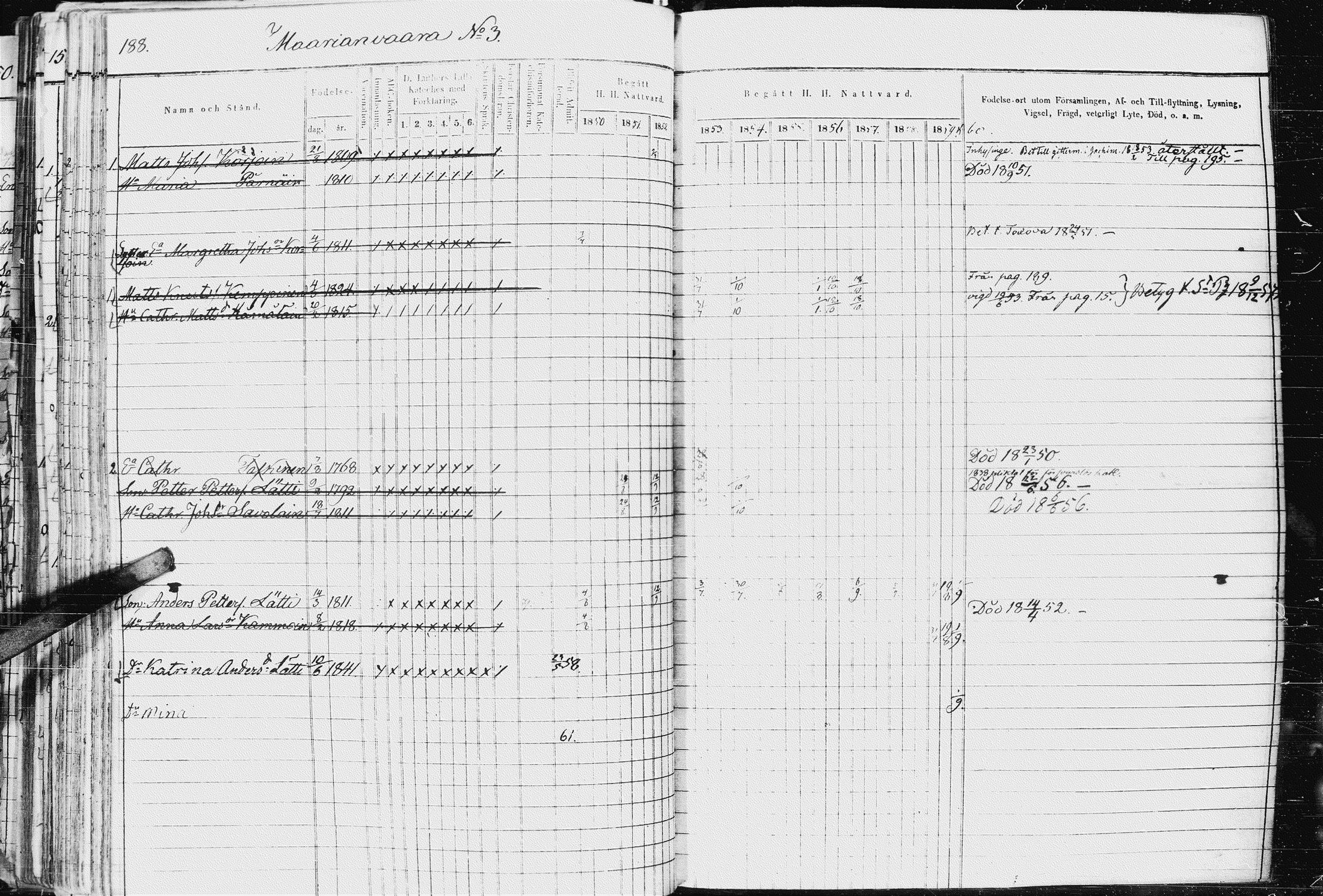 [ ../kirjat/Kirkonkirjat/kurkijoki/rippikirja_1850-1861_uk576-577/kuvat/196.jpg ]